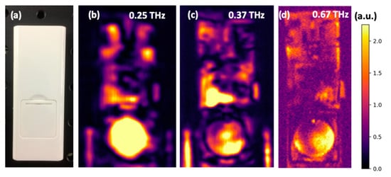 Applsci 10 07228 g0a2 Applsci 10 07228 g0a2