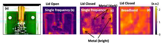 Applsci 10 07228 g0a3 Applsci 10 07228 g0a3