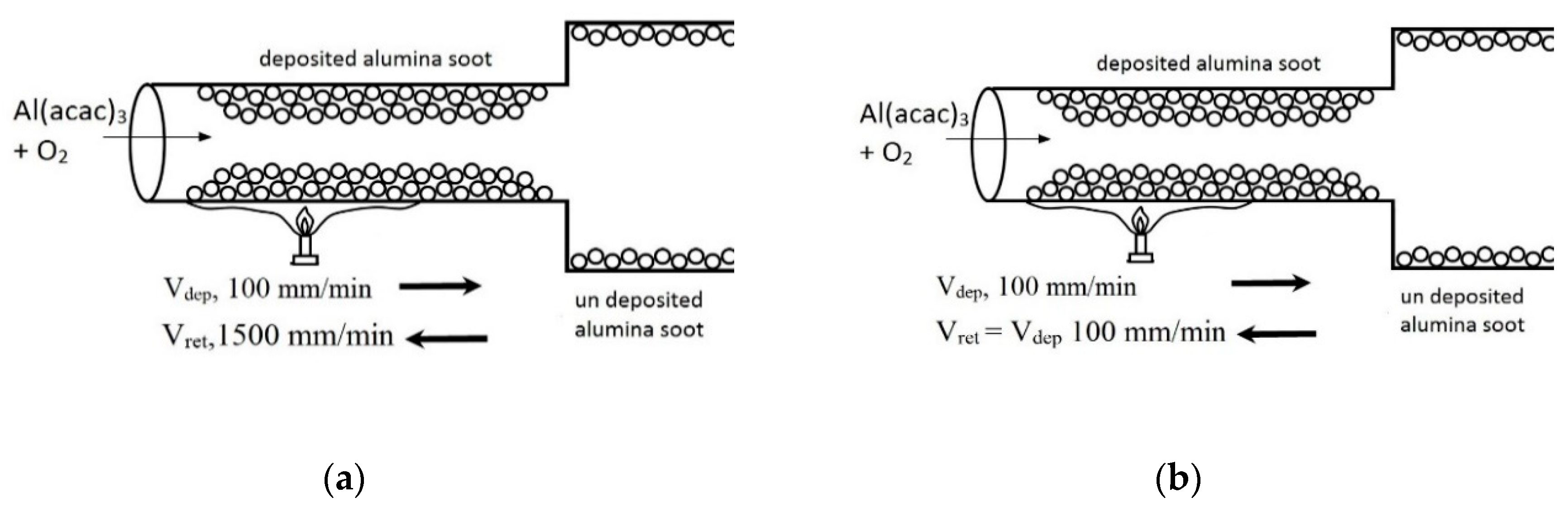 Applsci 10 07231 g002 Applsci 10 07231 g002