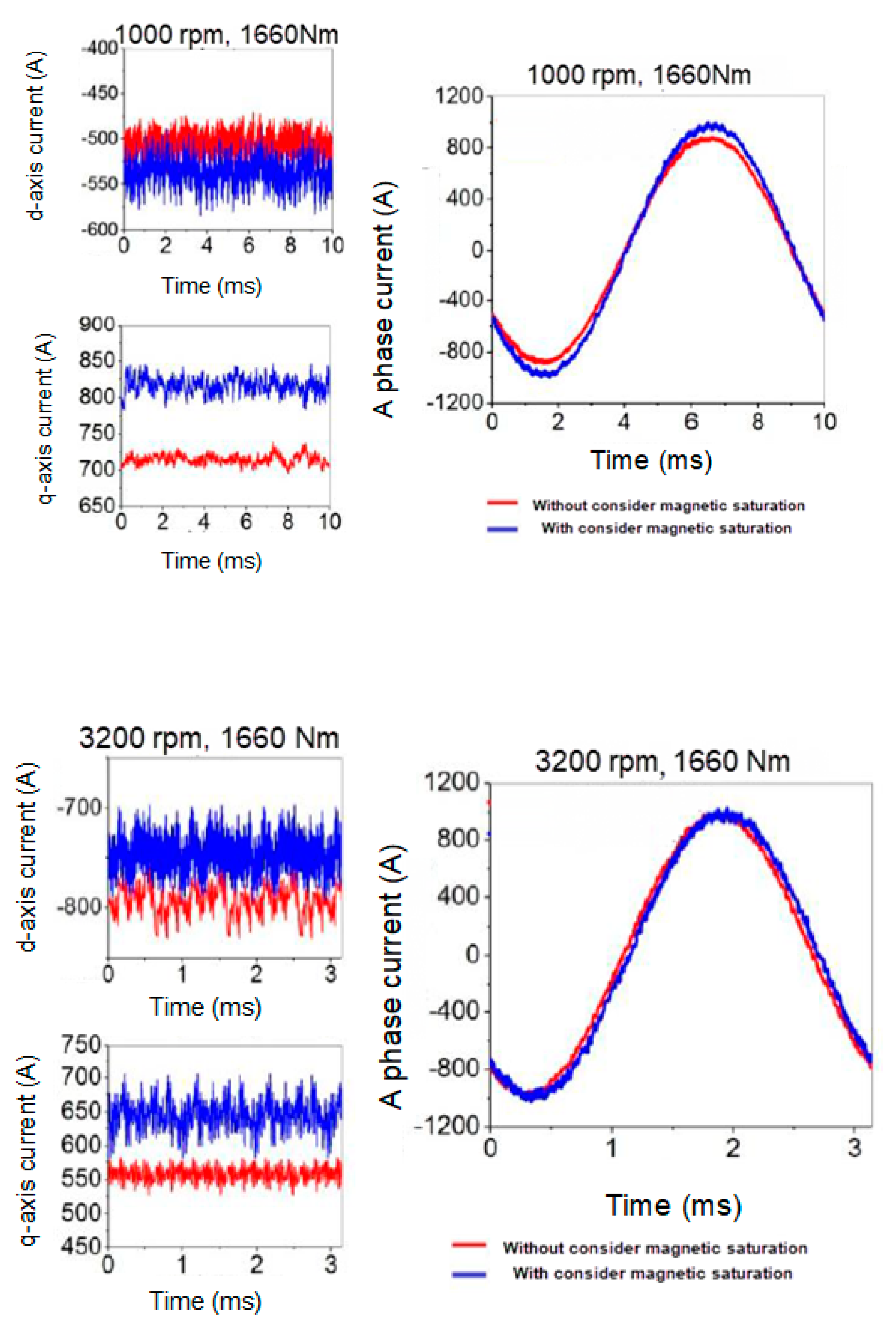 Applsci 10 07232 g002a