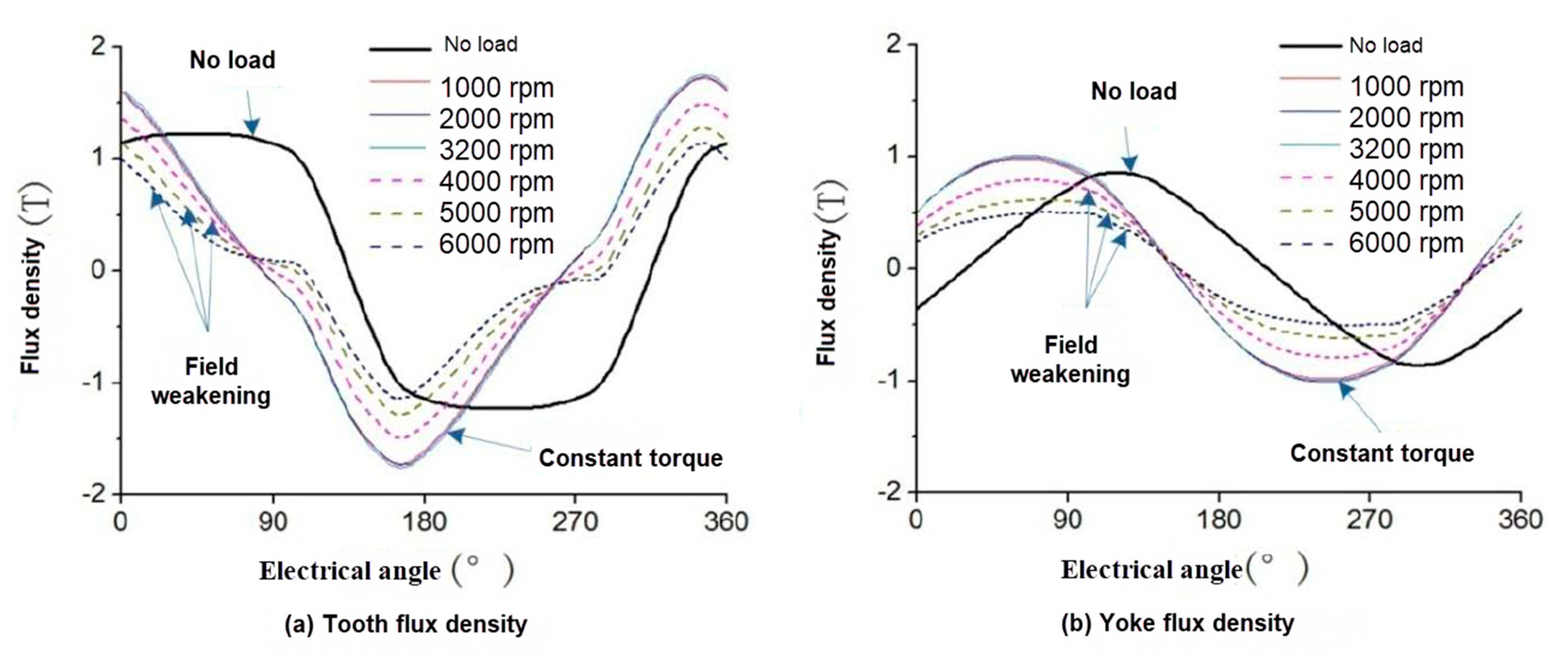 Applsci 10 07232 g009