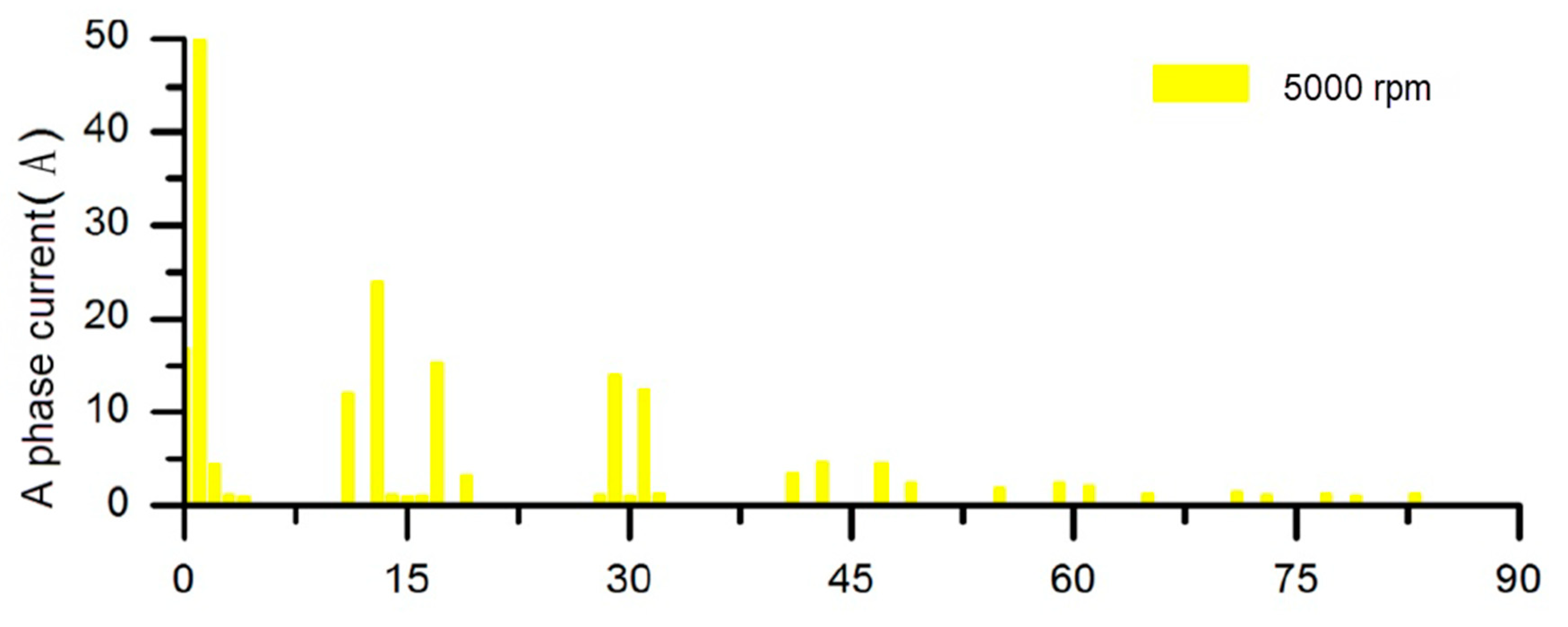 Applsci 10 07232 g015