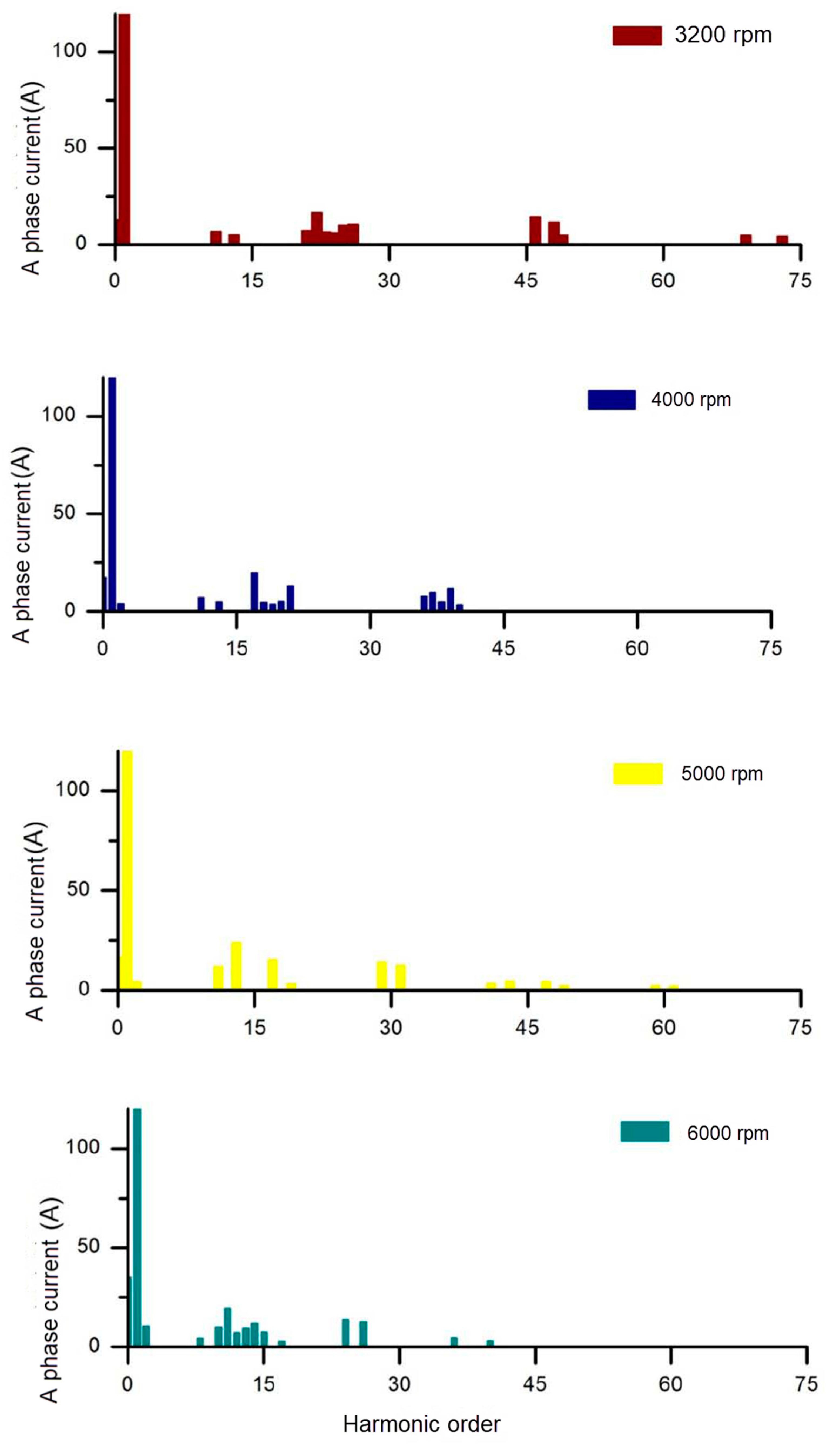 Applsci 10 07232 g016