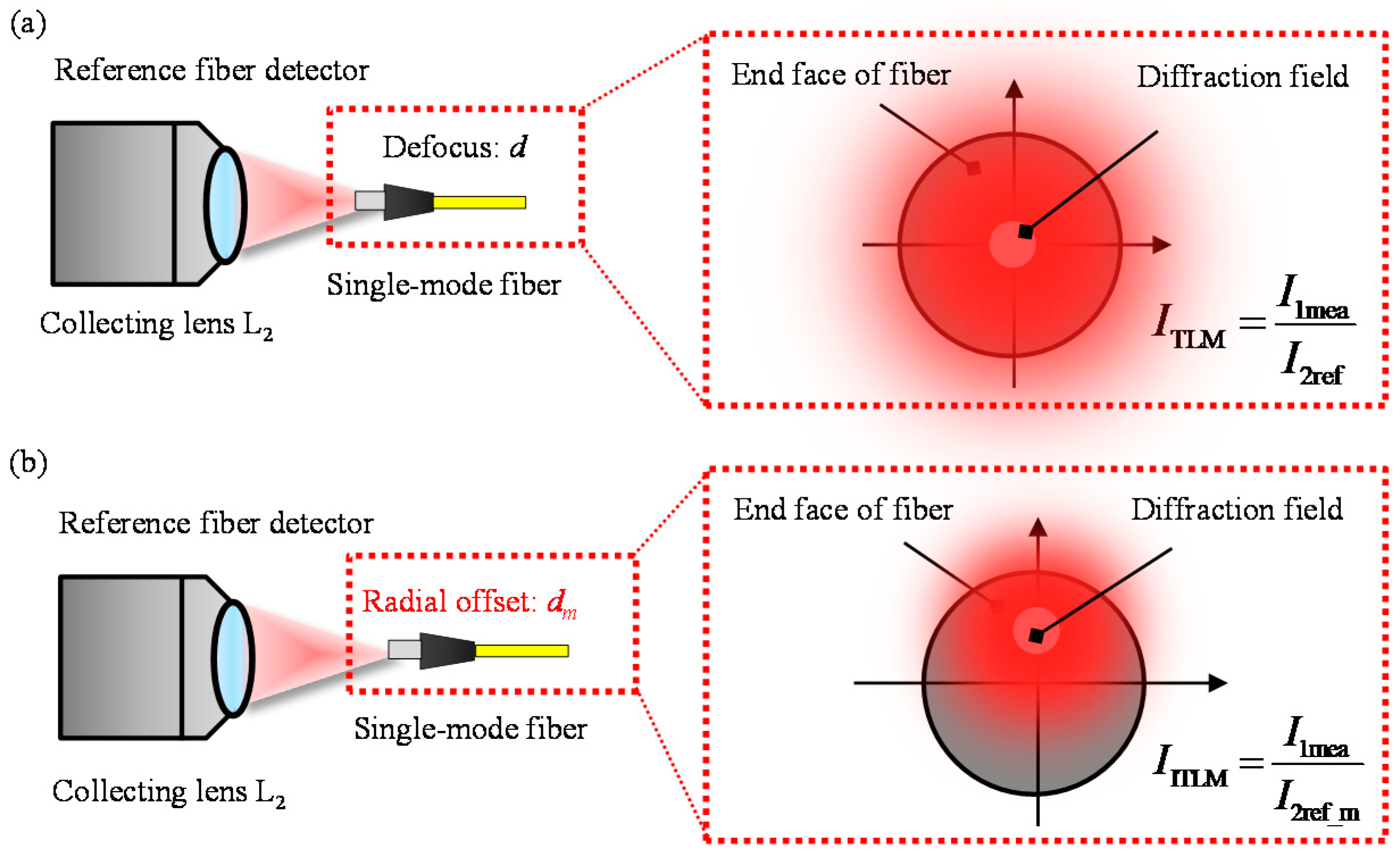 Applsci 10 07235 g004