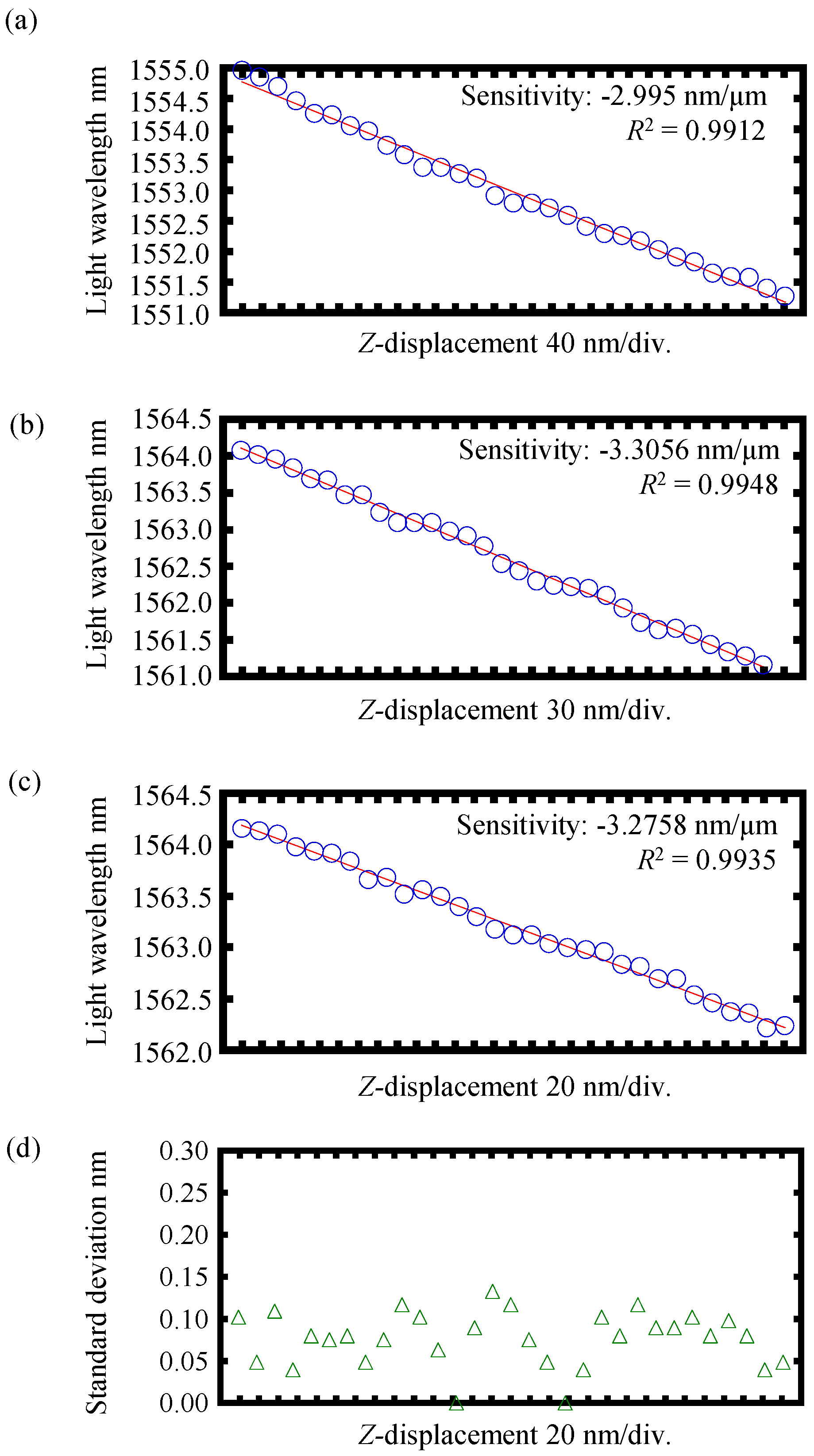 Applsci 10 07235 g014