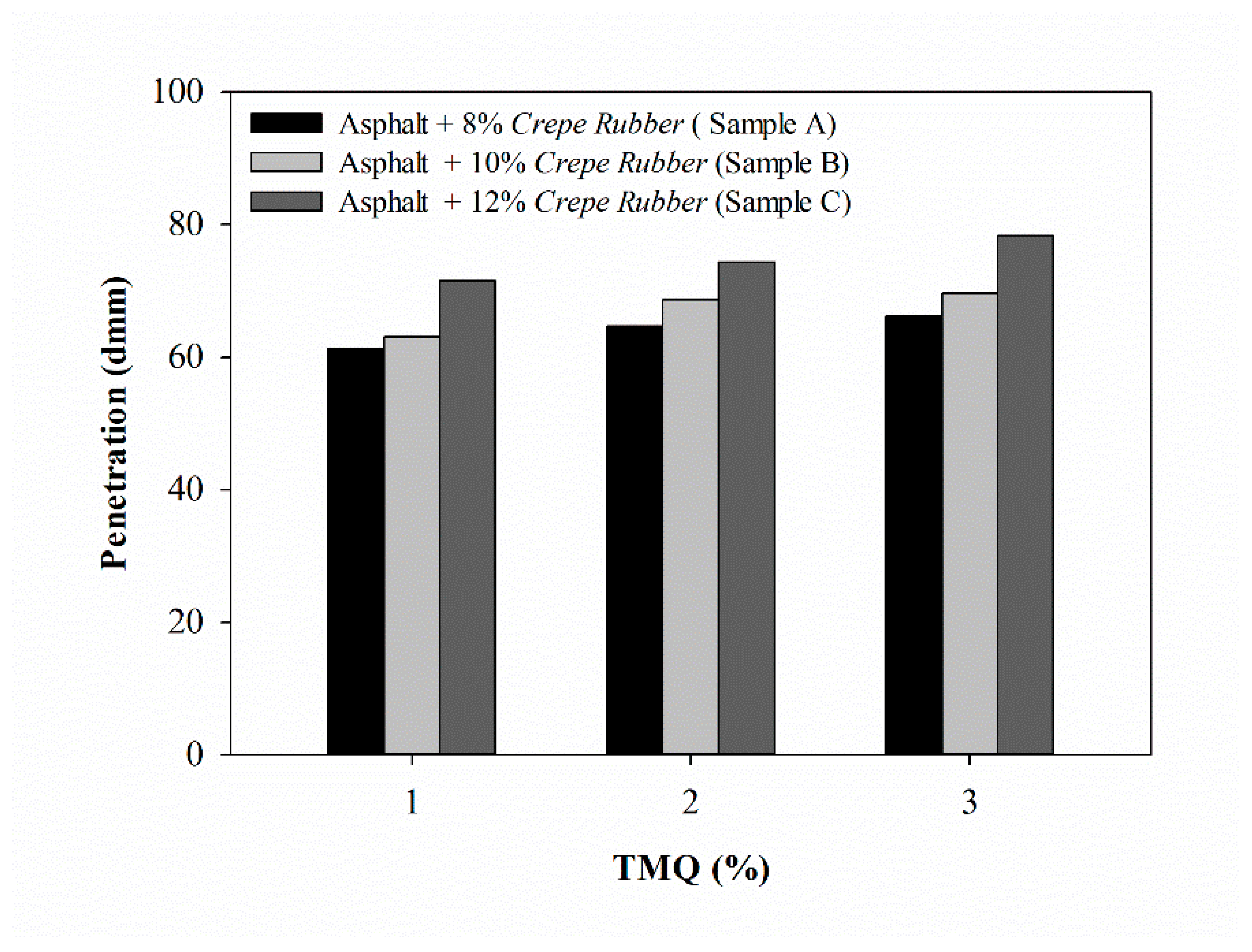 Applsci 10 07236 g001