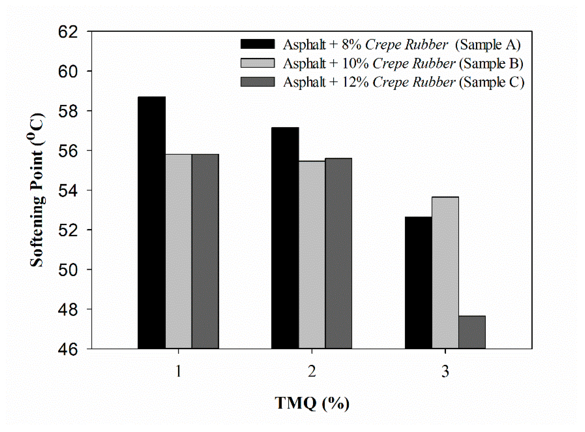 Applsci 10 07236 g002