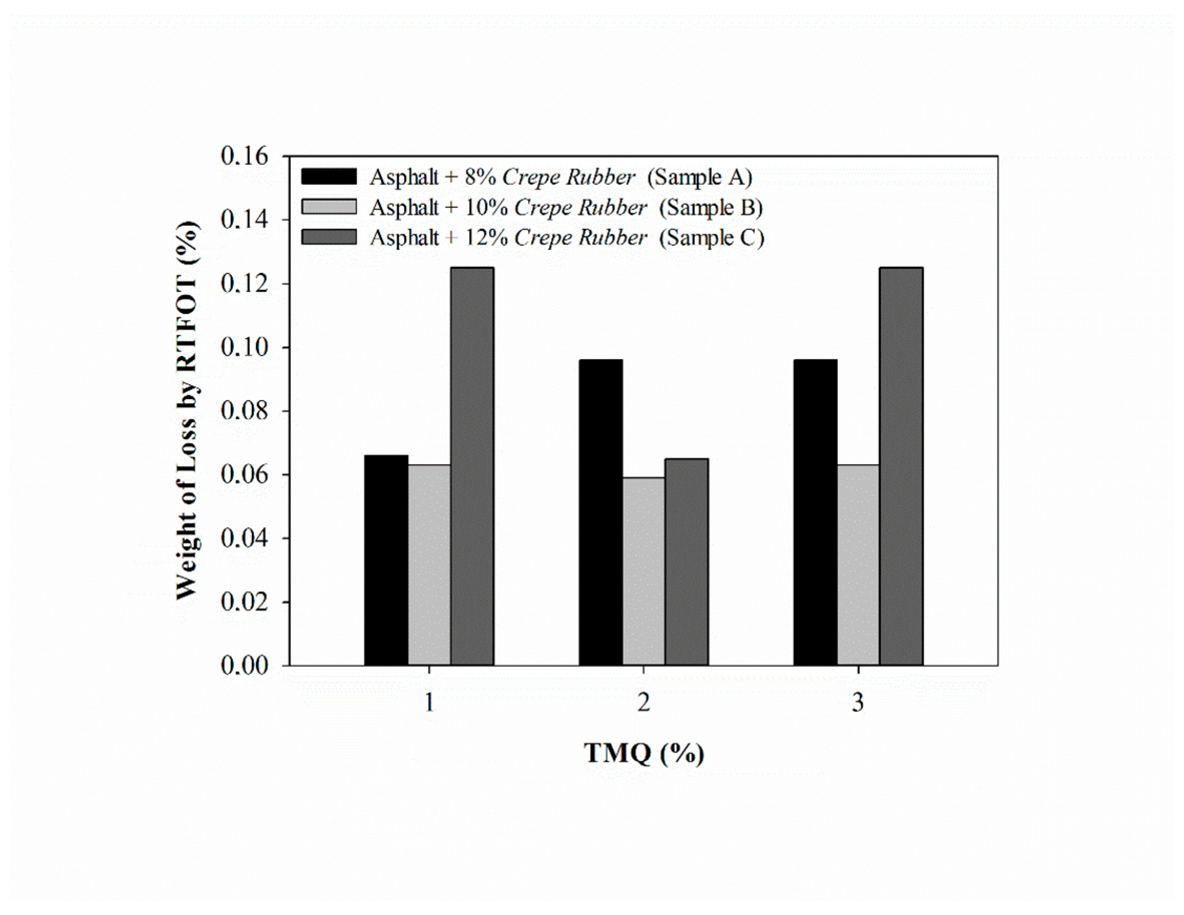 Applsci 10 07236 g003