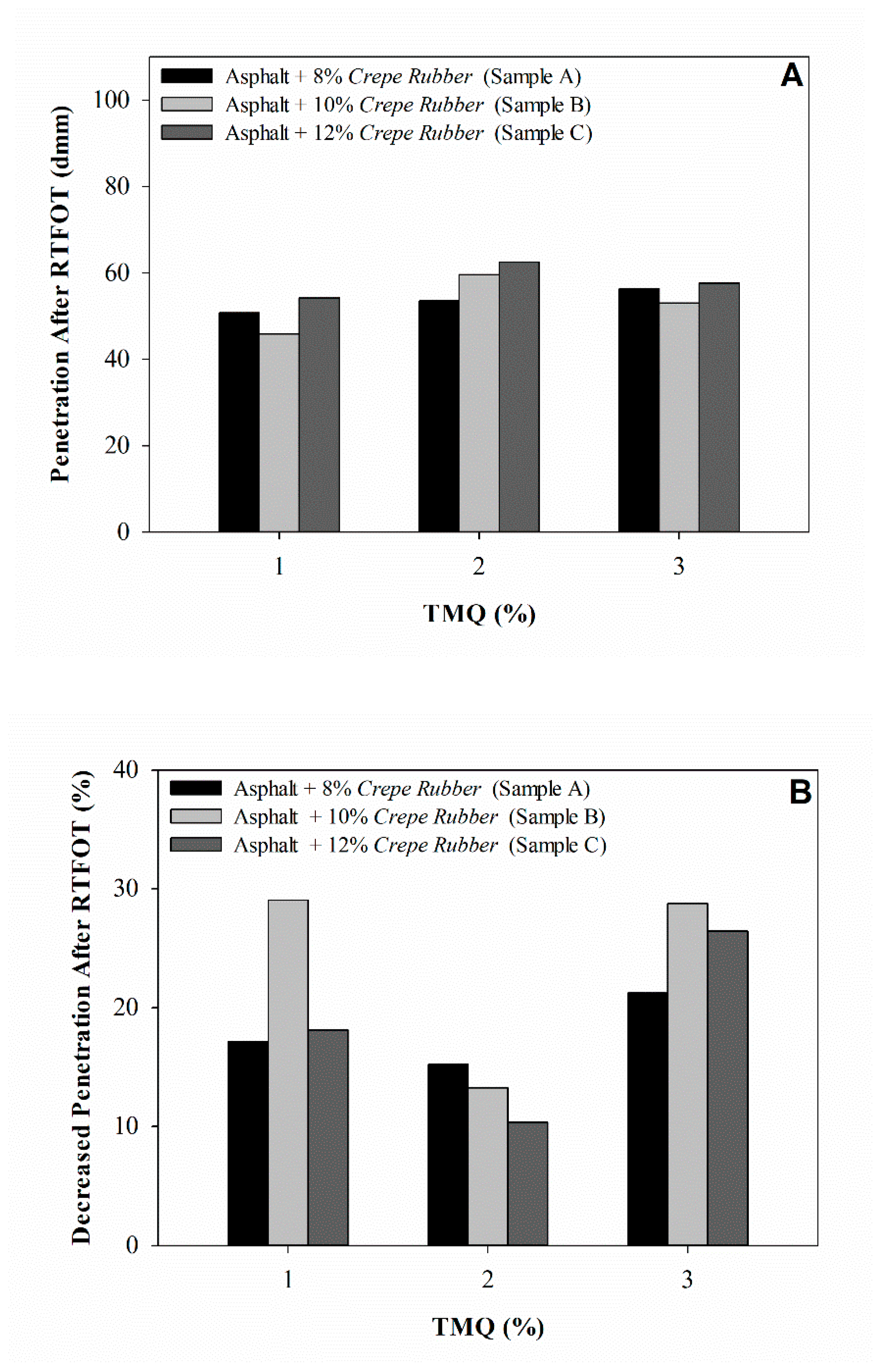 Applsci 10 07236 g004