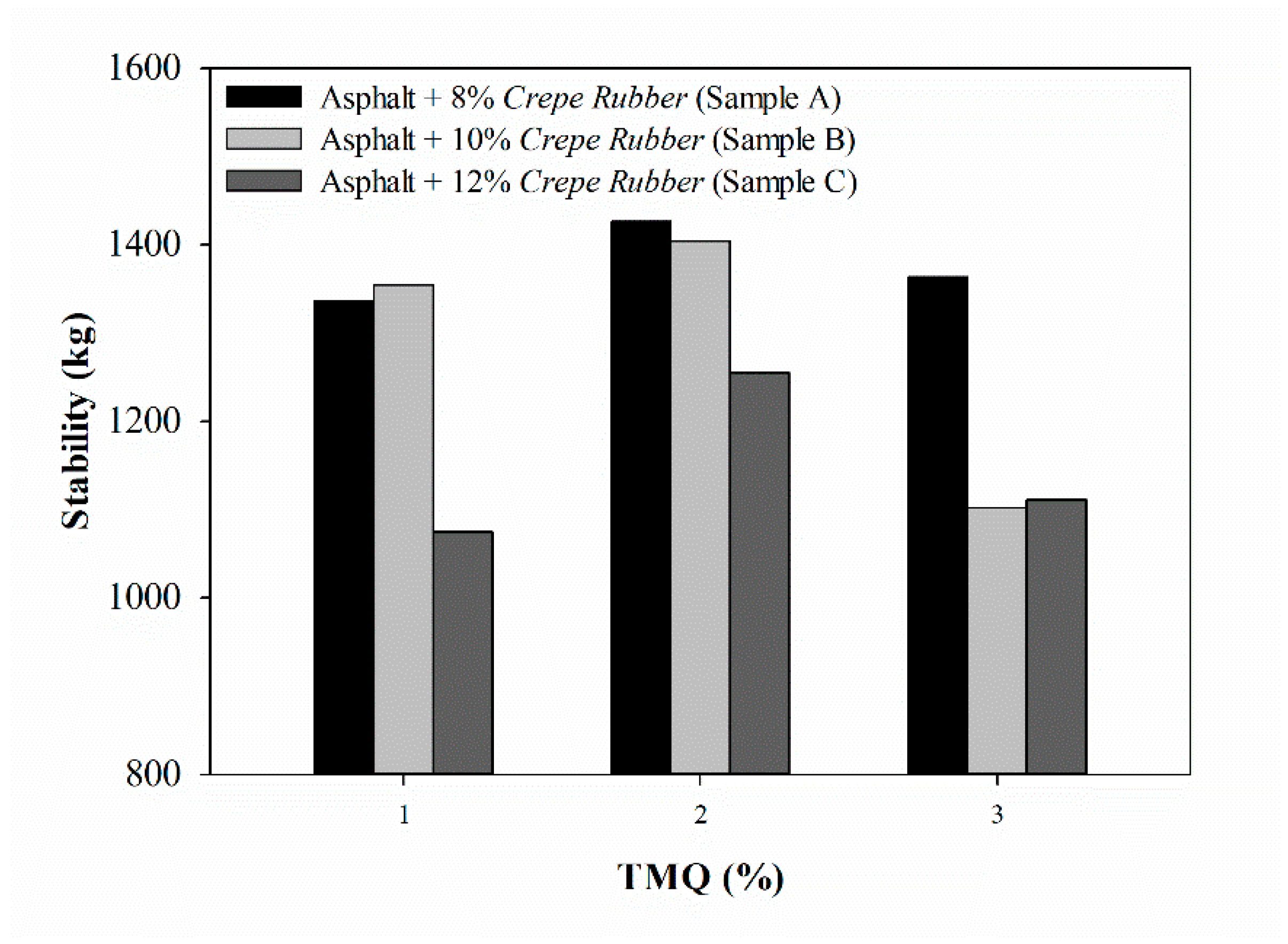 Applsci 10 07236 g005