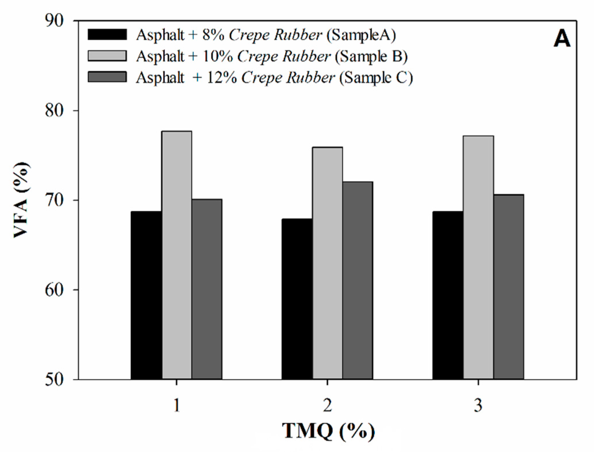 Applsci 10 07236 g007a