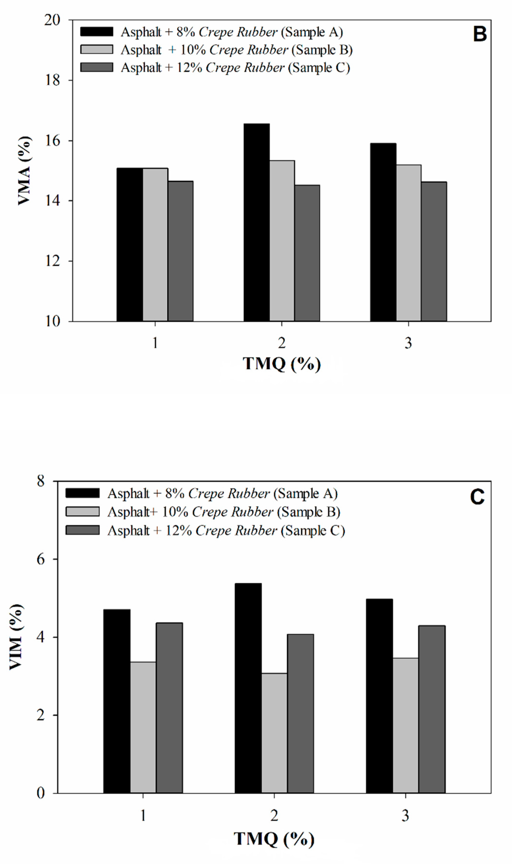 Applsci 10 07236 g007b
