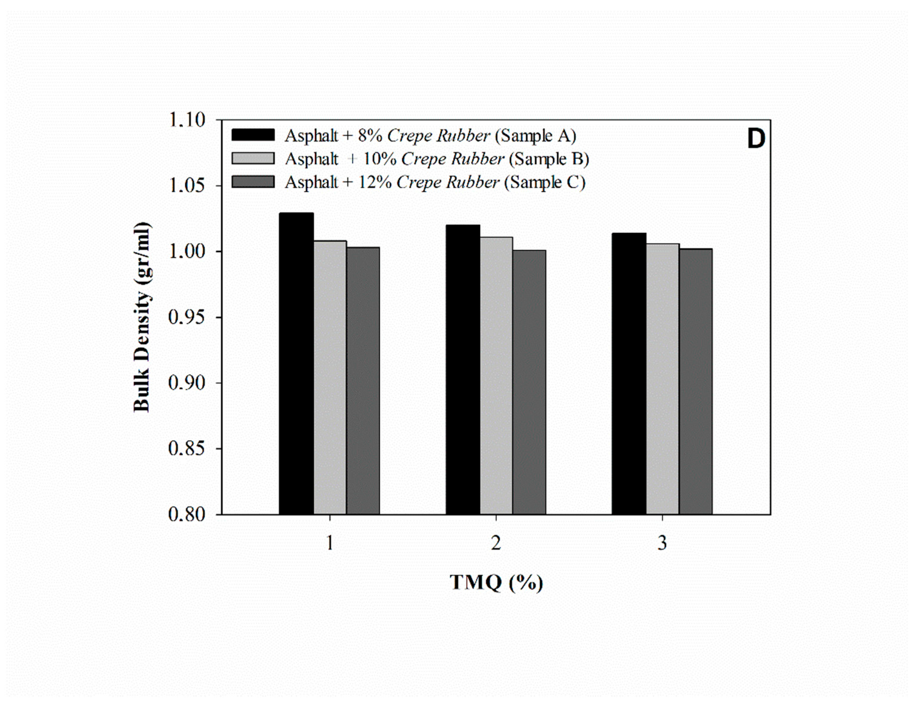 Applsci 10 07236 g007c