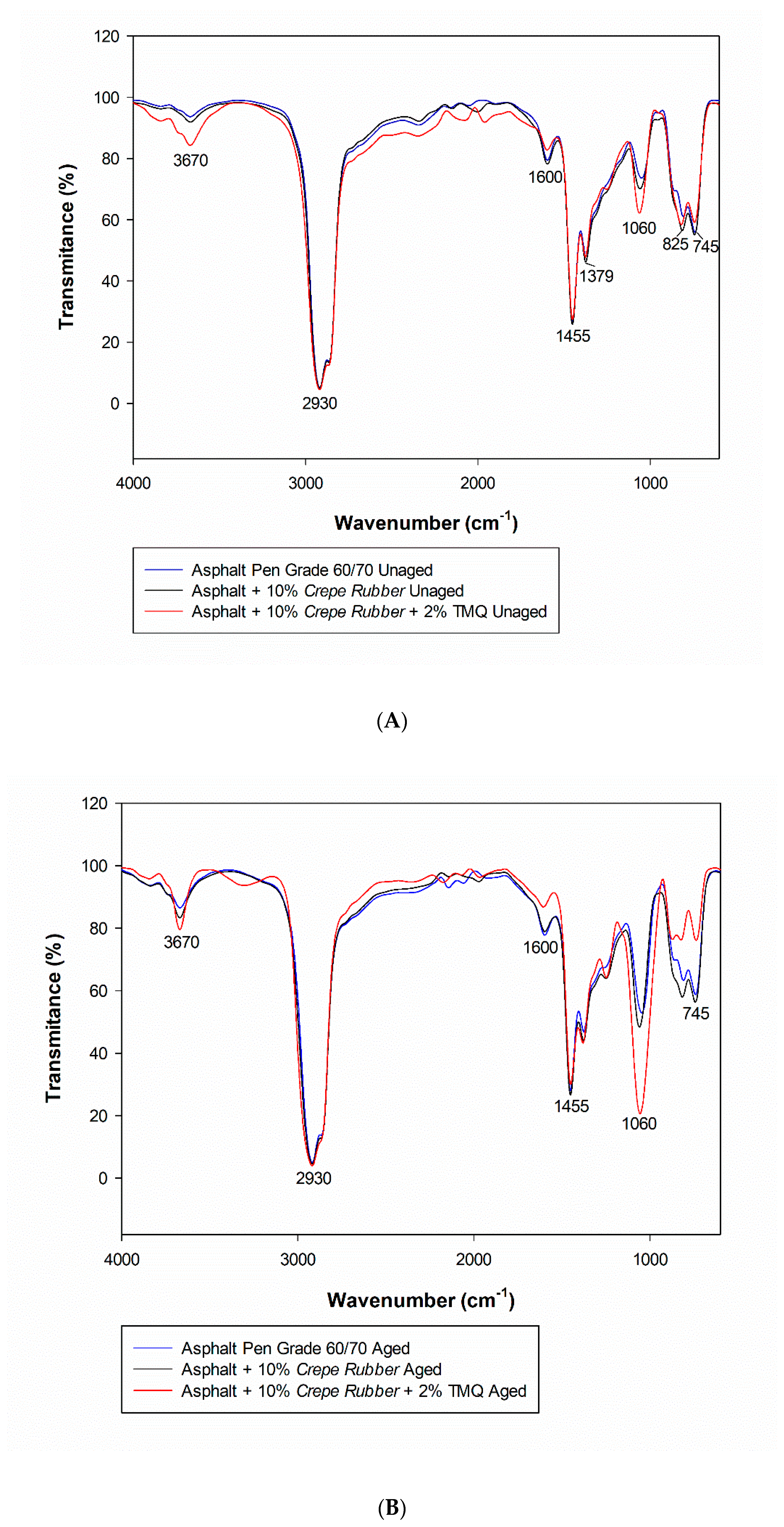 Applsci 10 07236 g012