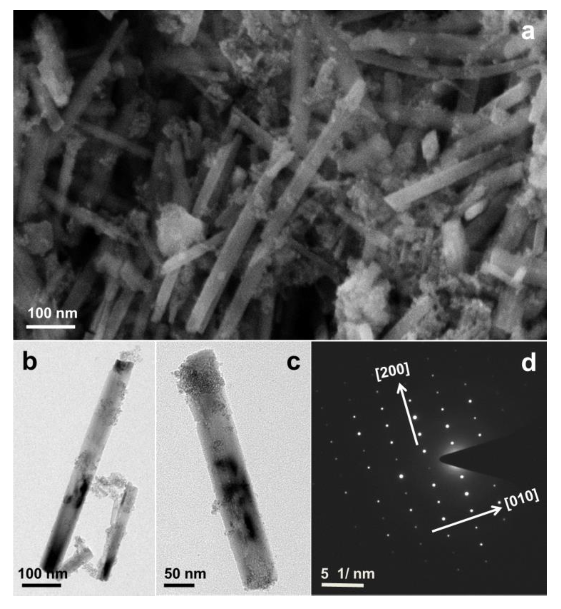 Applsci 10 07237 g003