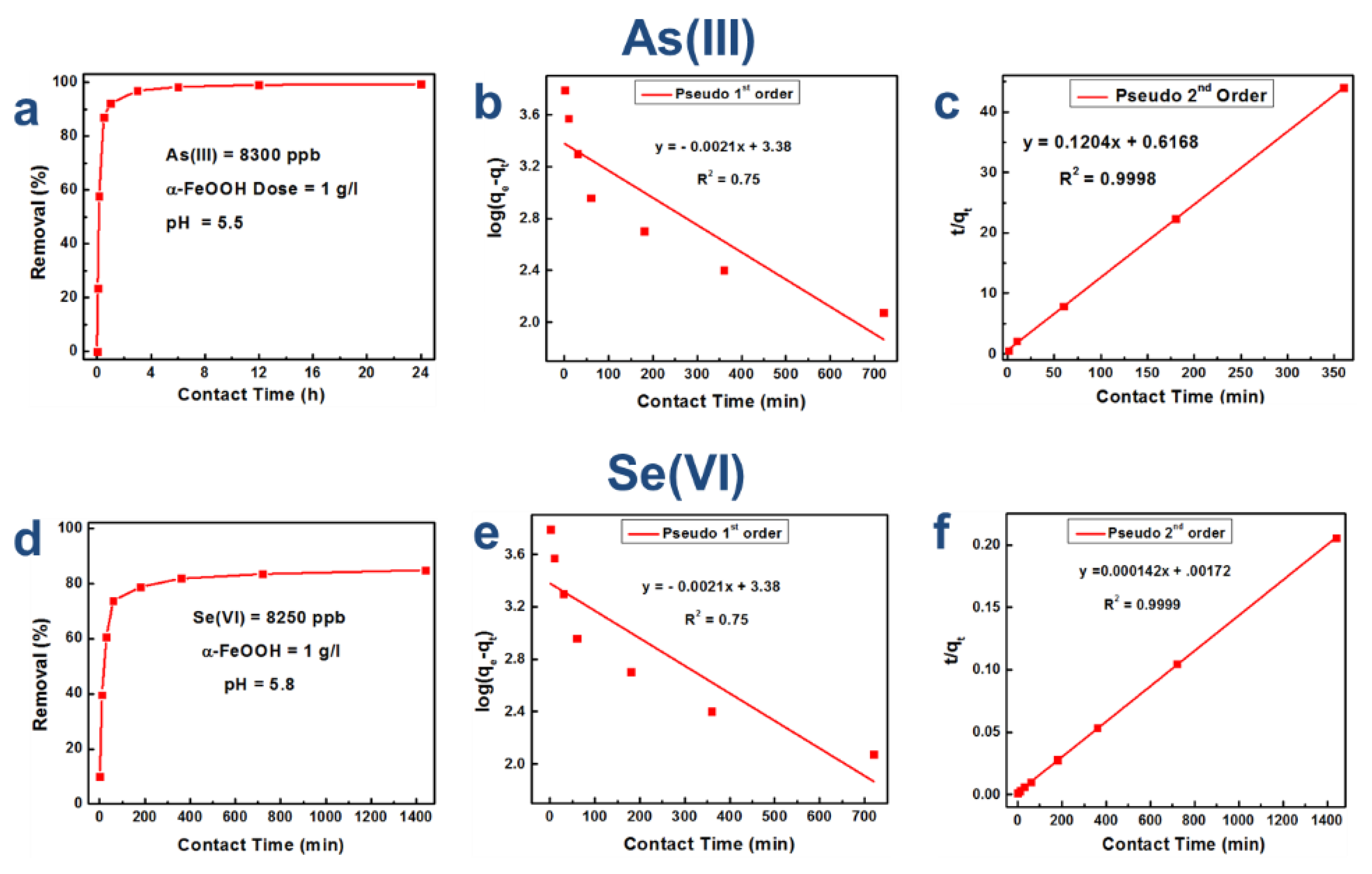 Applsci 10 07237 g005