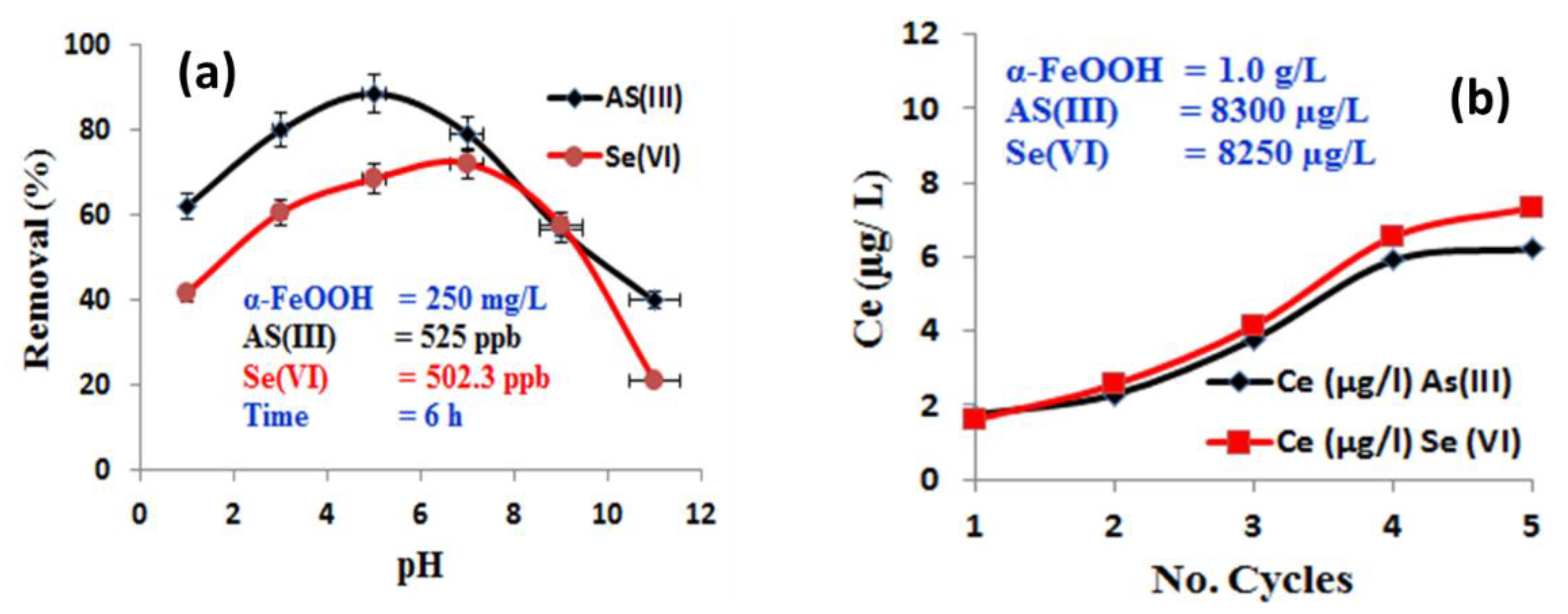 Applsci 10 07237 g006