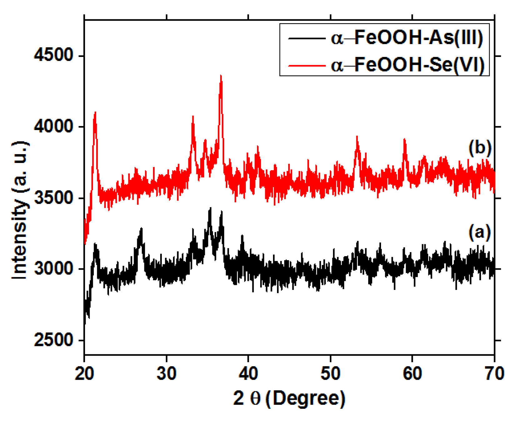 Applsci 10 07237 g007