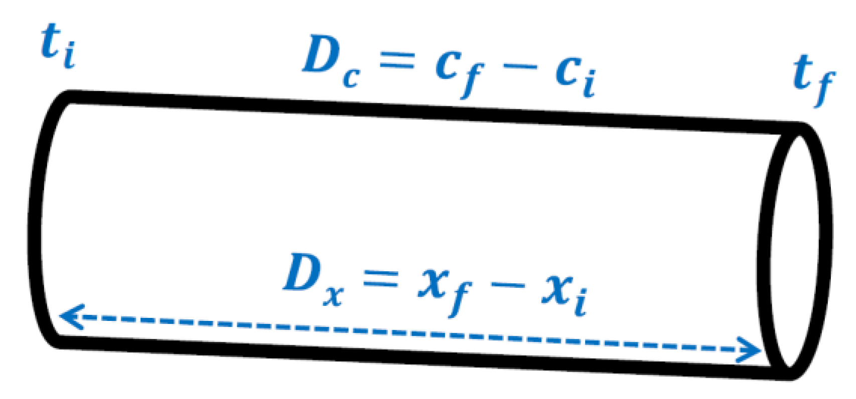 Applsci 10 07238 g004