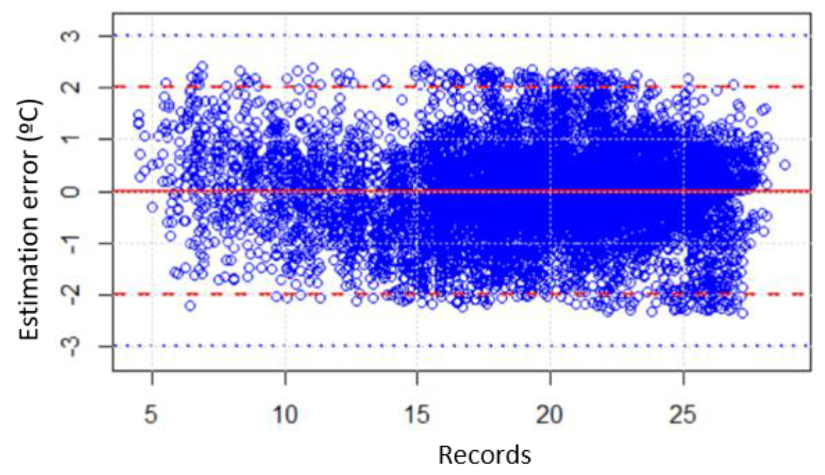 Applsci 10 07238 g005