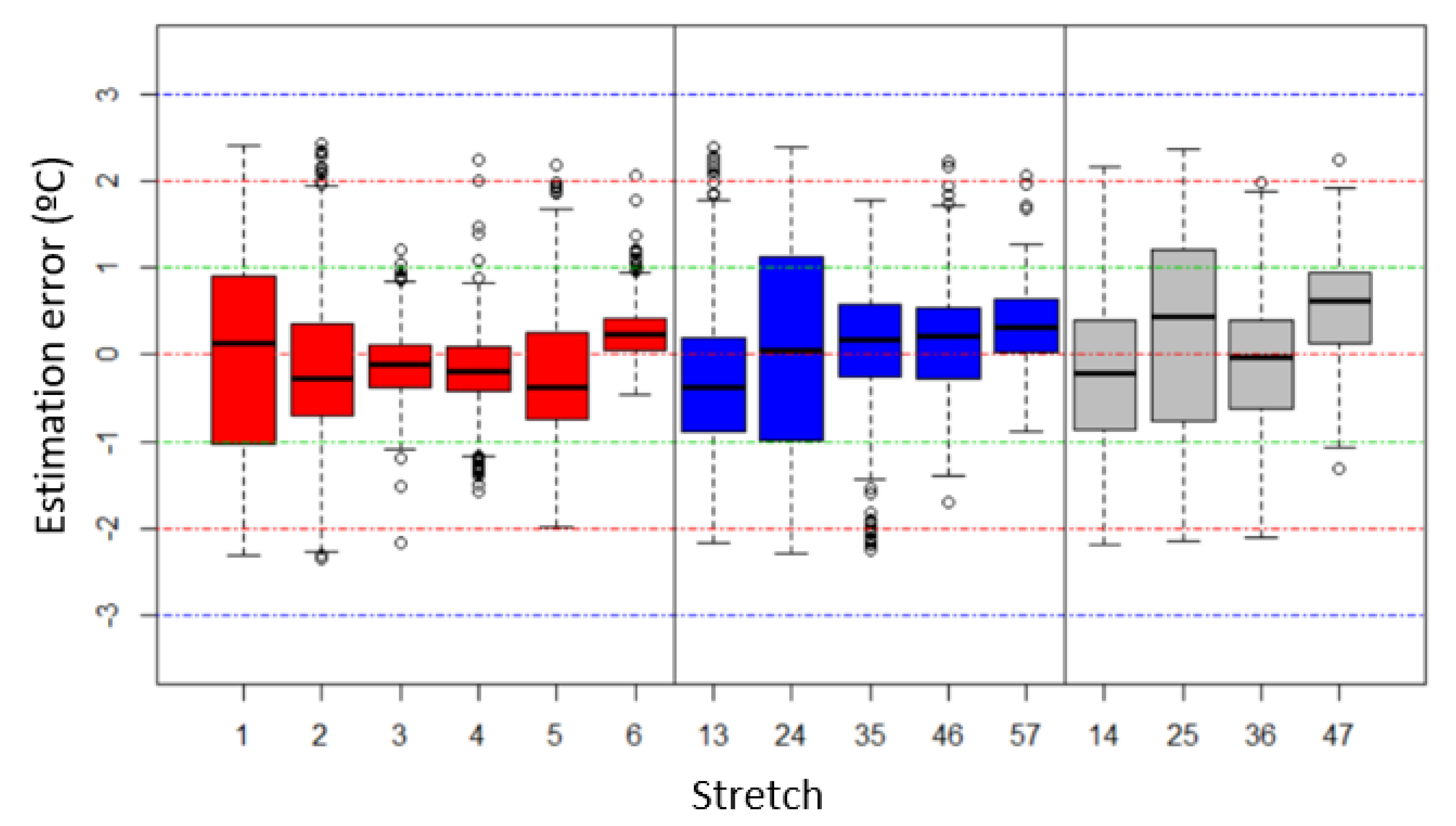 Applsci 10 07238 g006