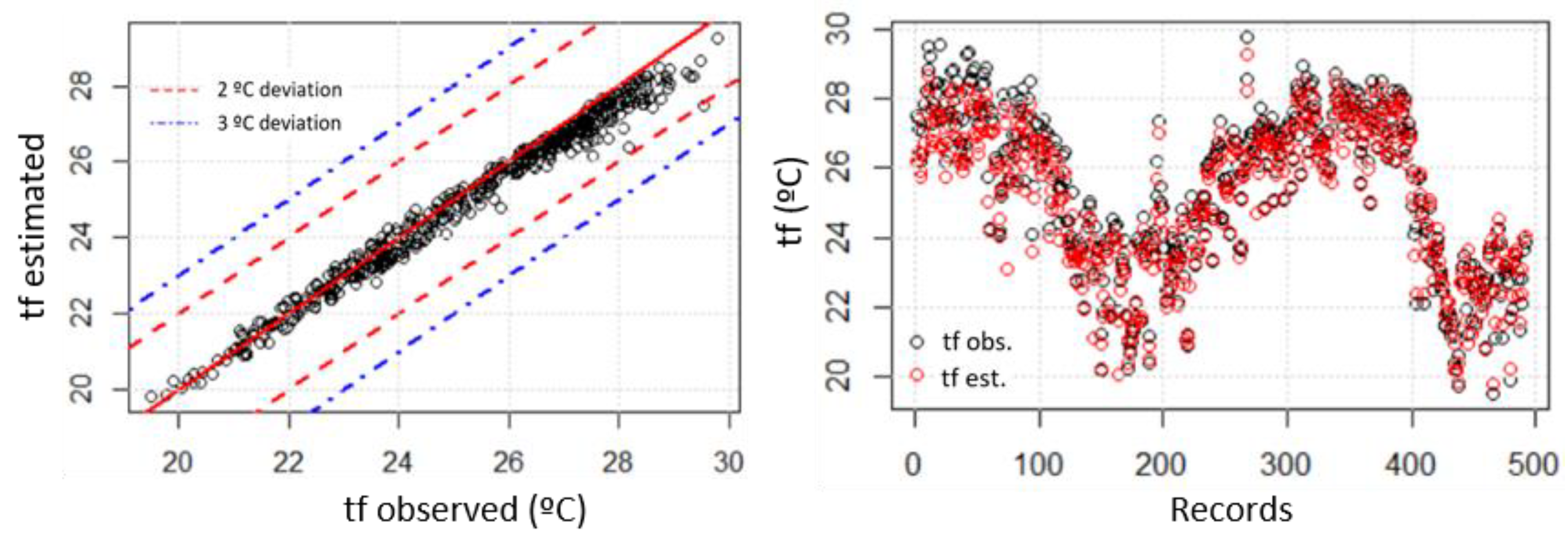 Applsci 10 07238 g009