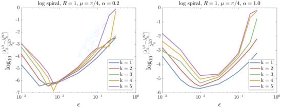 Applsci 10 07240 g0a3