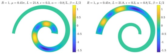 Applsci 10 07240 g0a4