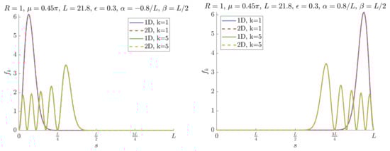 Applsci 10 07240 g0a5