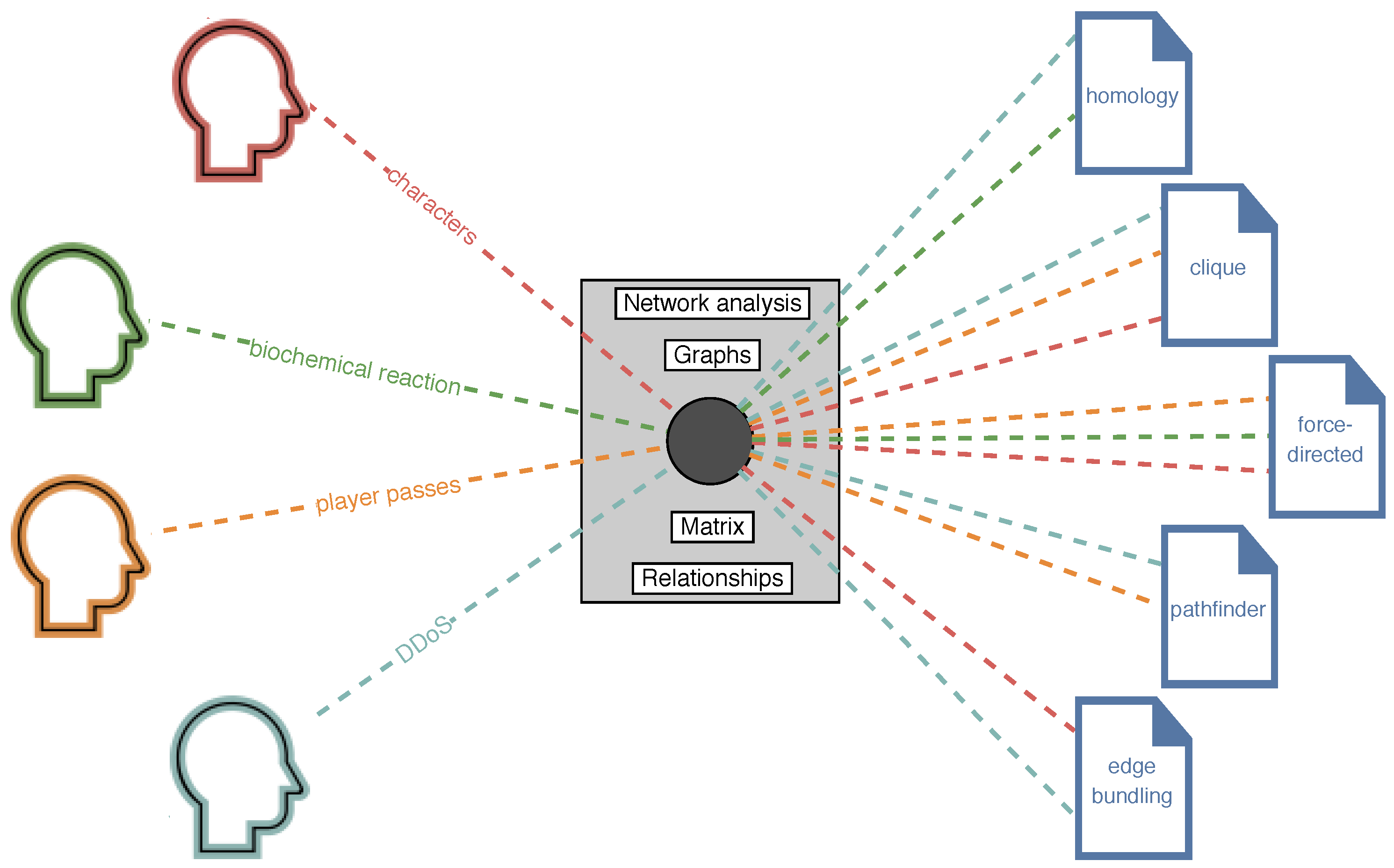 Applsci 10 07248 g001