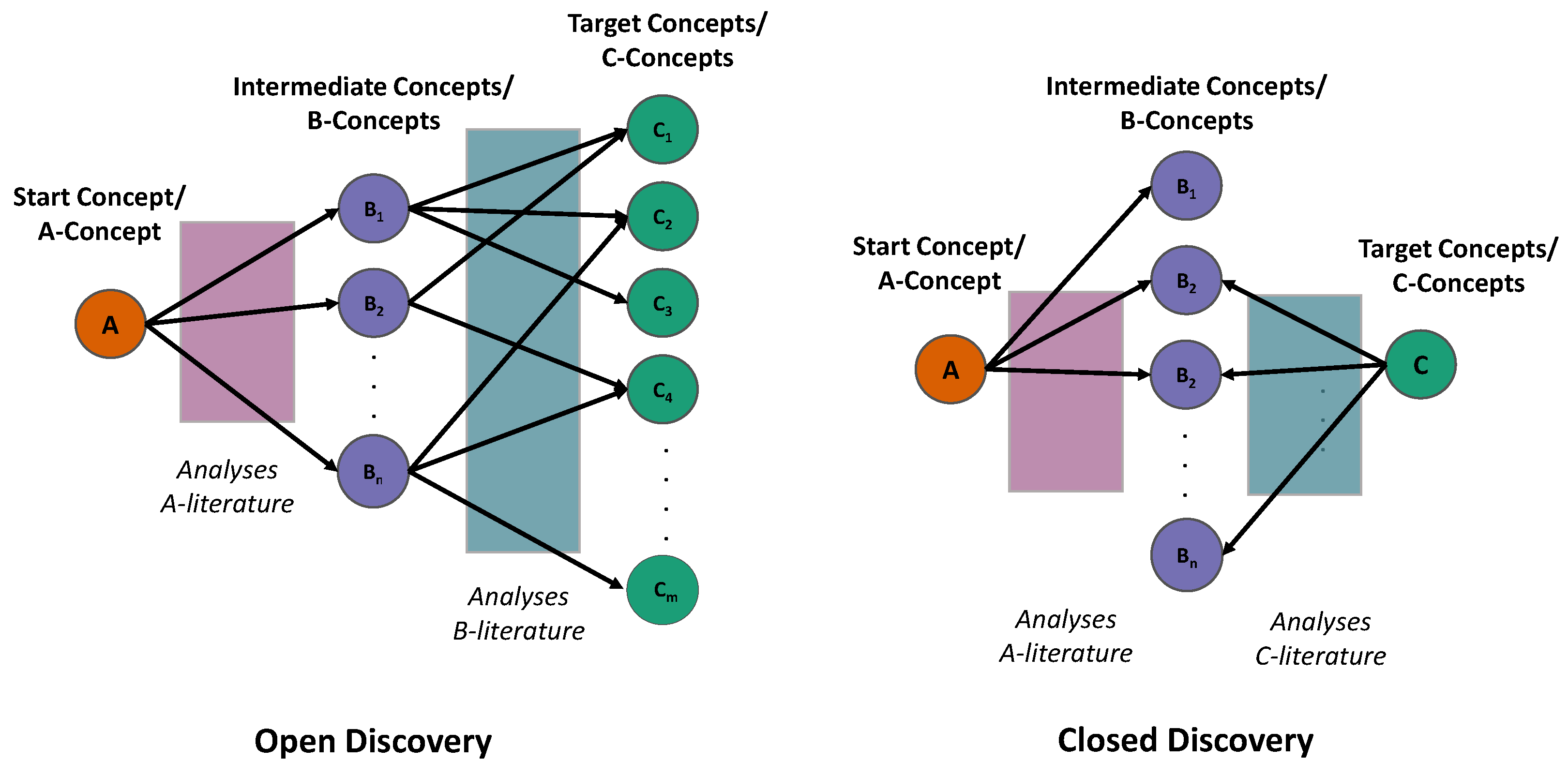 Applsci 10 07248 g002