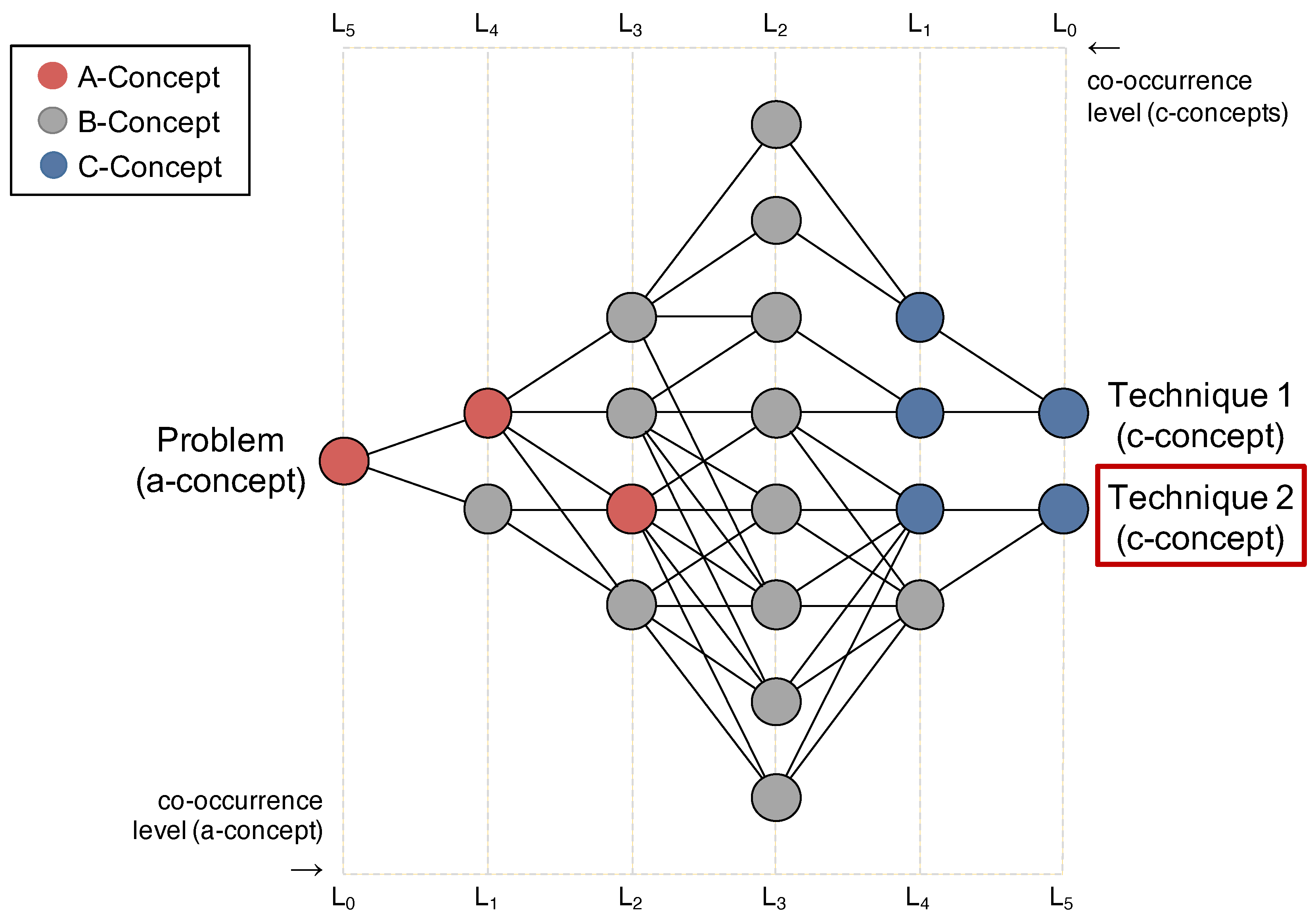 Applsci 10 07248 g003