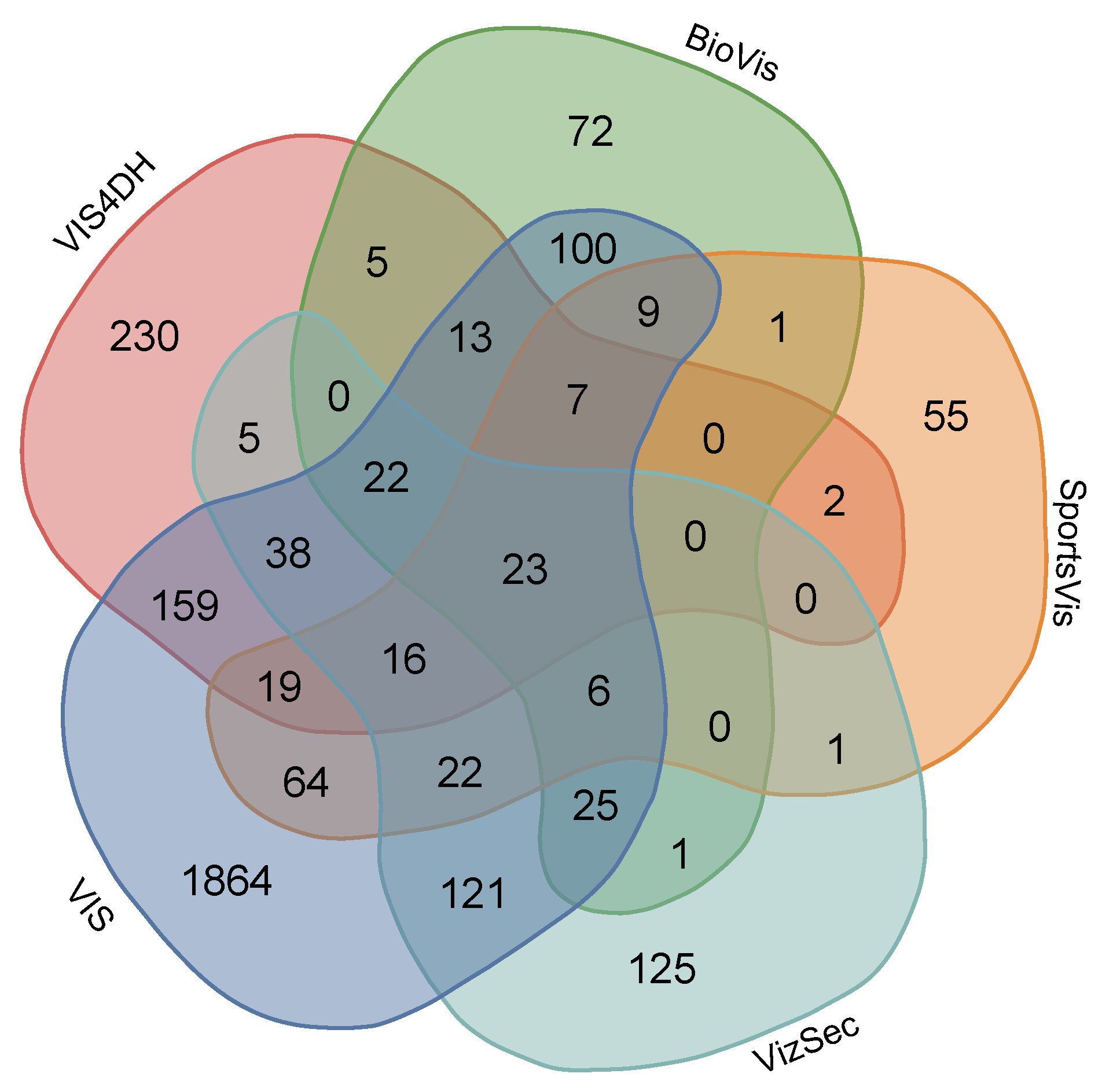 Applsci 10 07248 g005