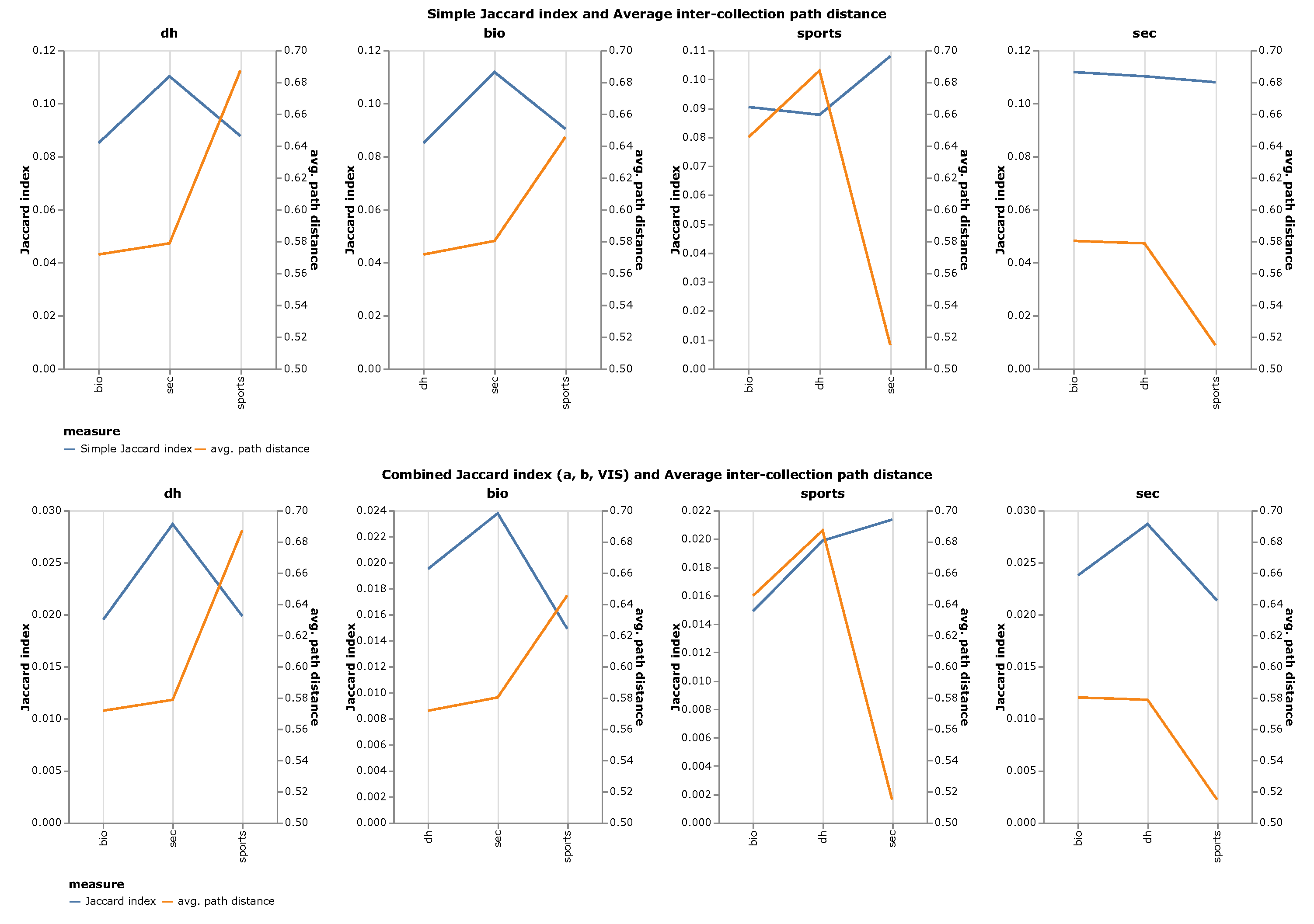 Applsci 10 07248 g006