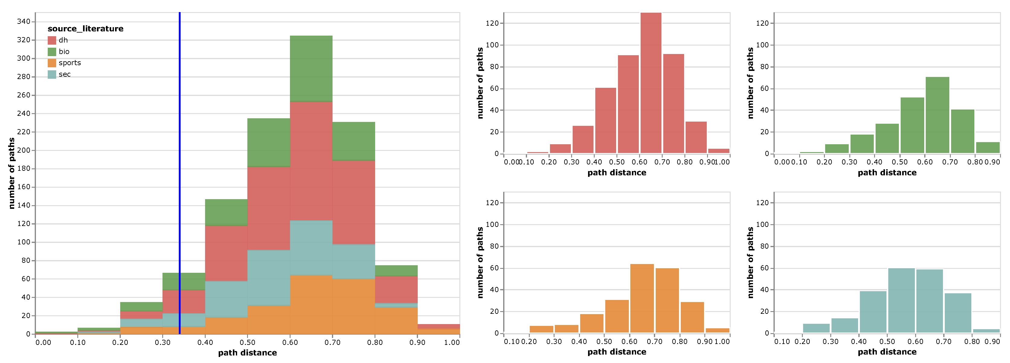 Applsci 10 07248 g007