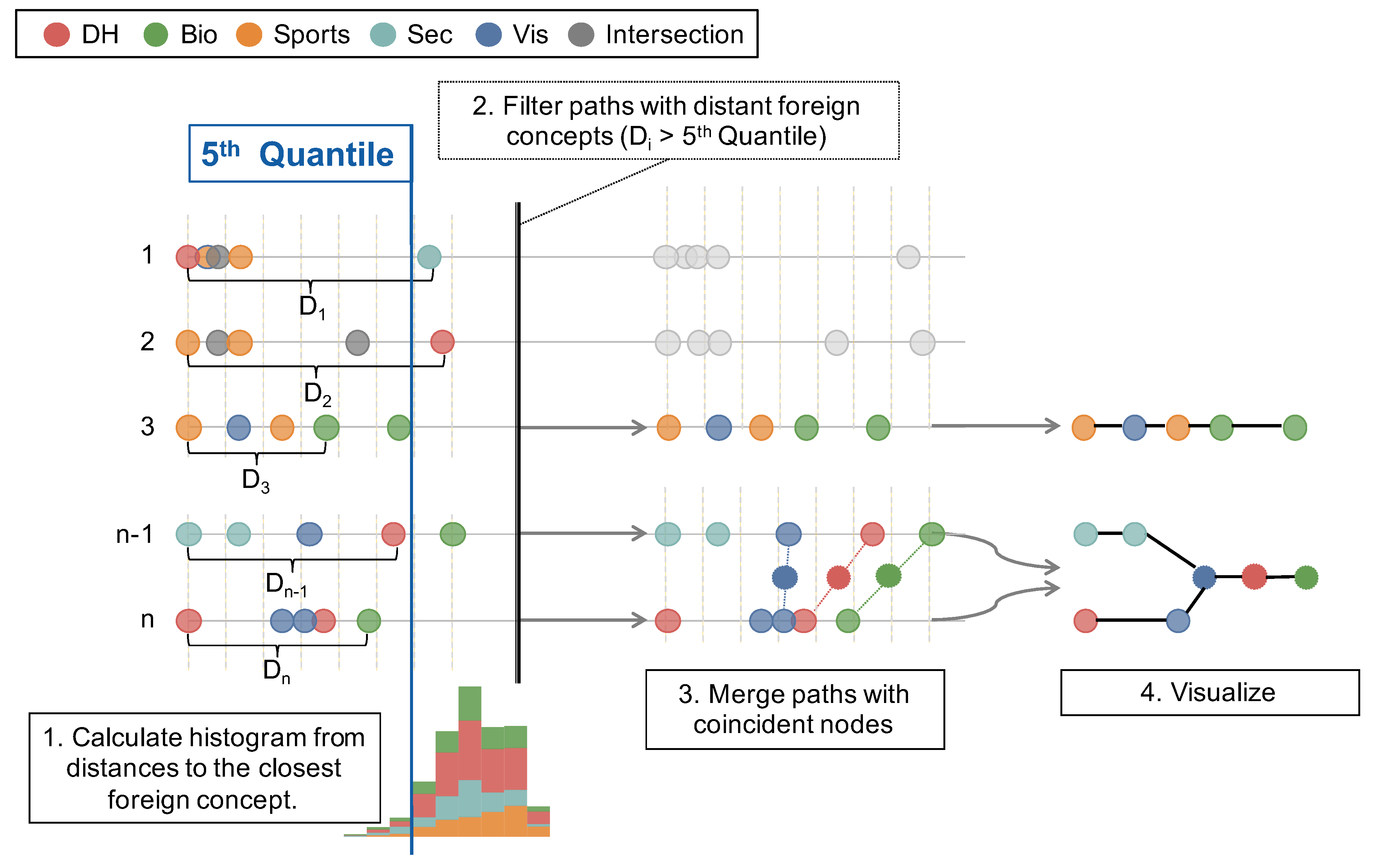 Applsci 10 07248 g008