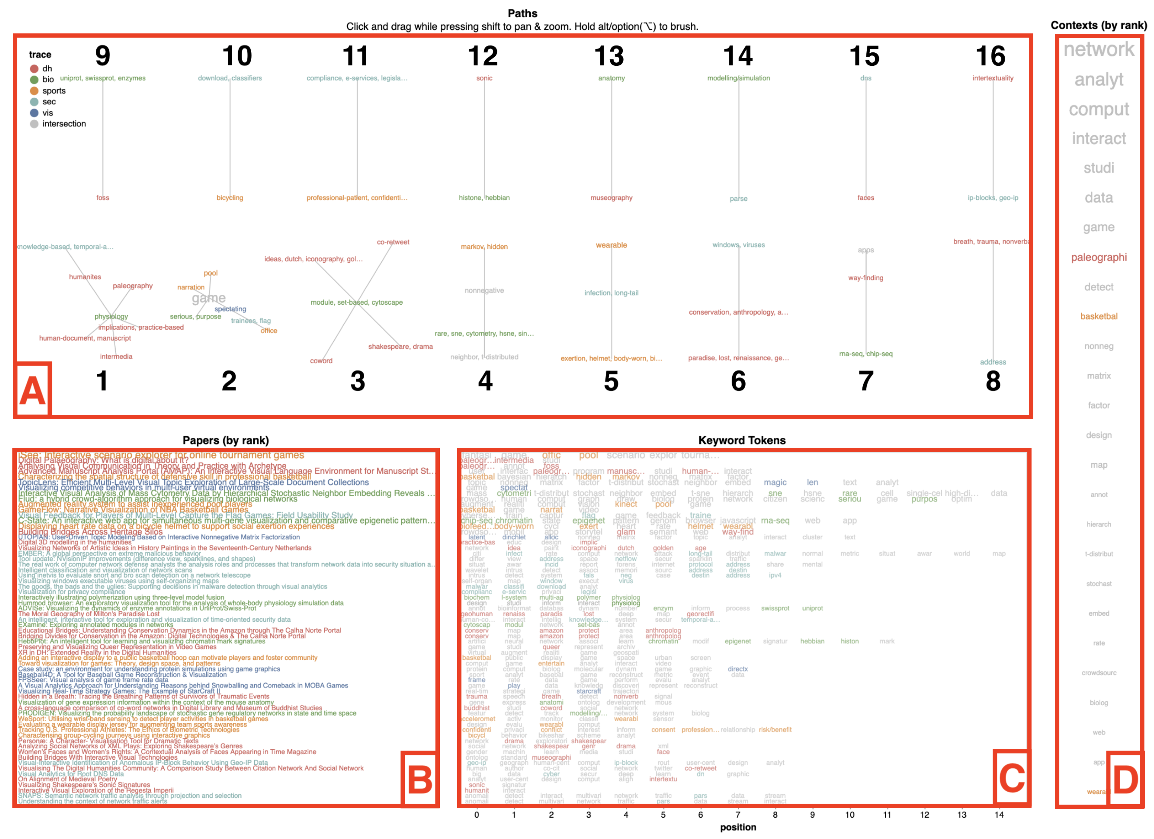 Applsci 10 07248 g009