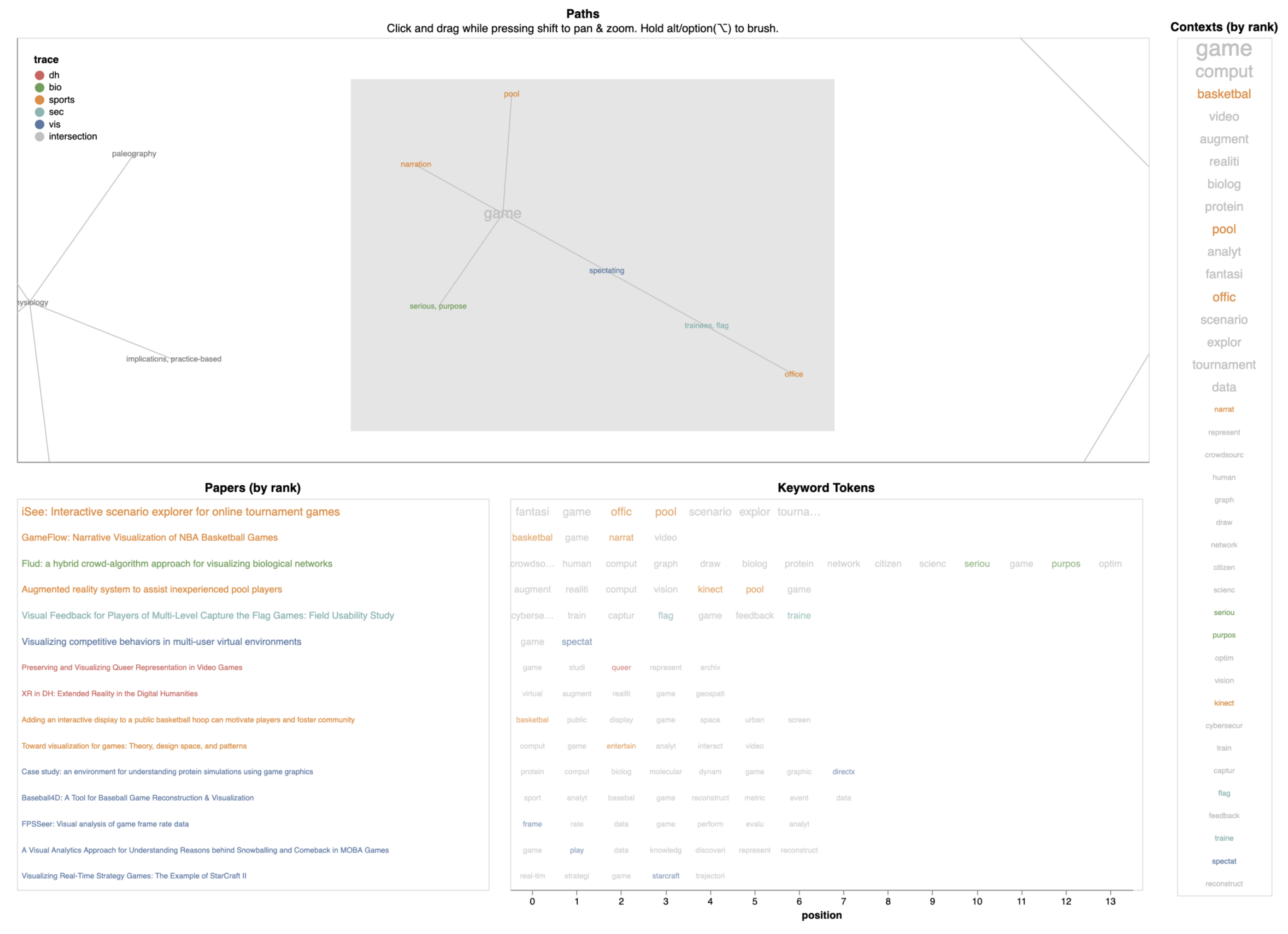 Applsci 10 07248 g010