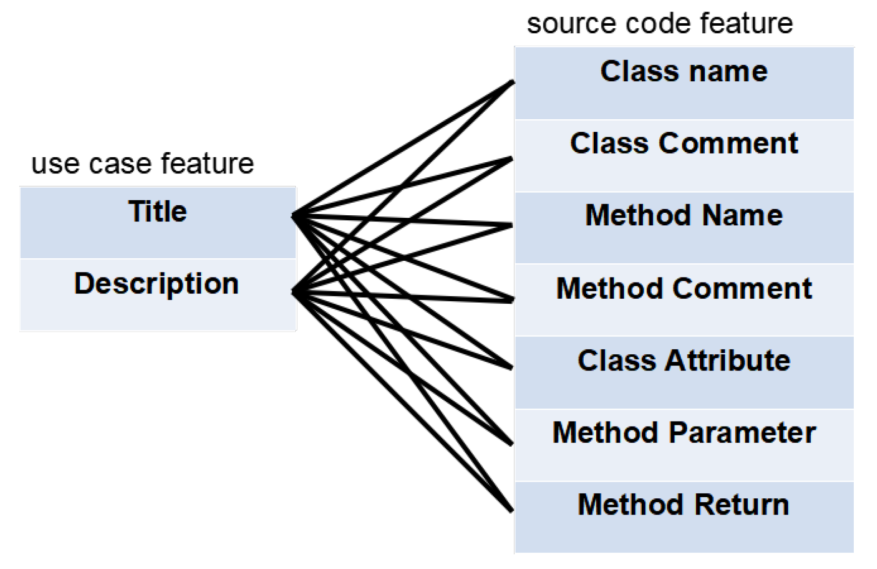 Applsci 10 07253 g006