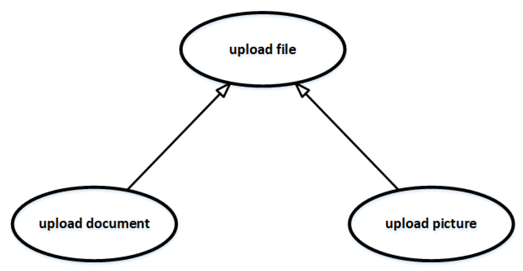 Applsci 10 07253 g009