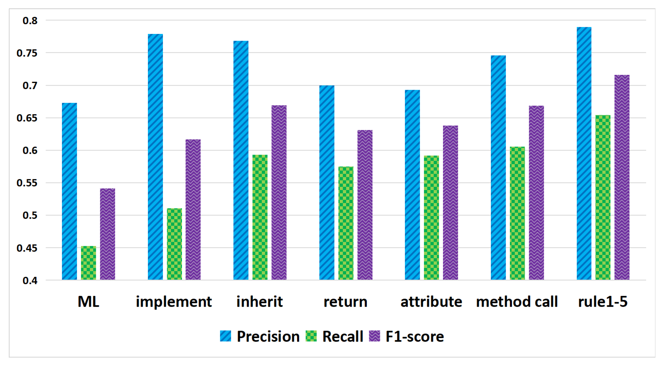 Applsci 10 07253 g014