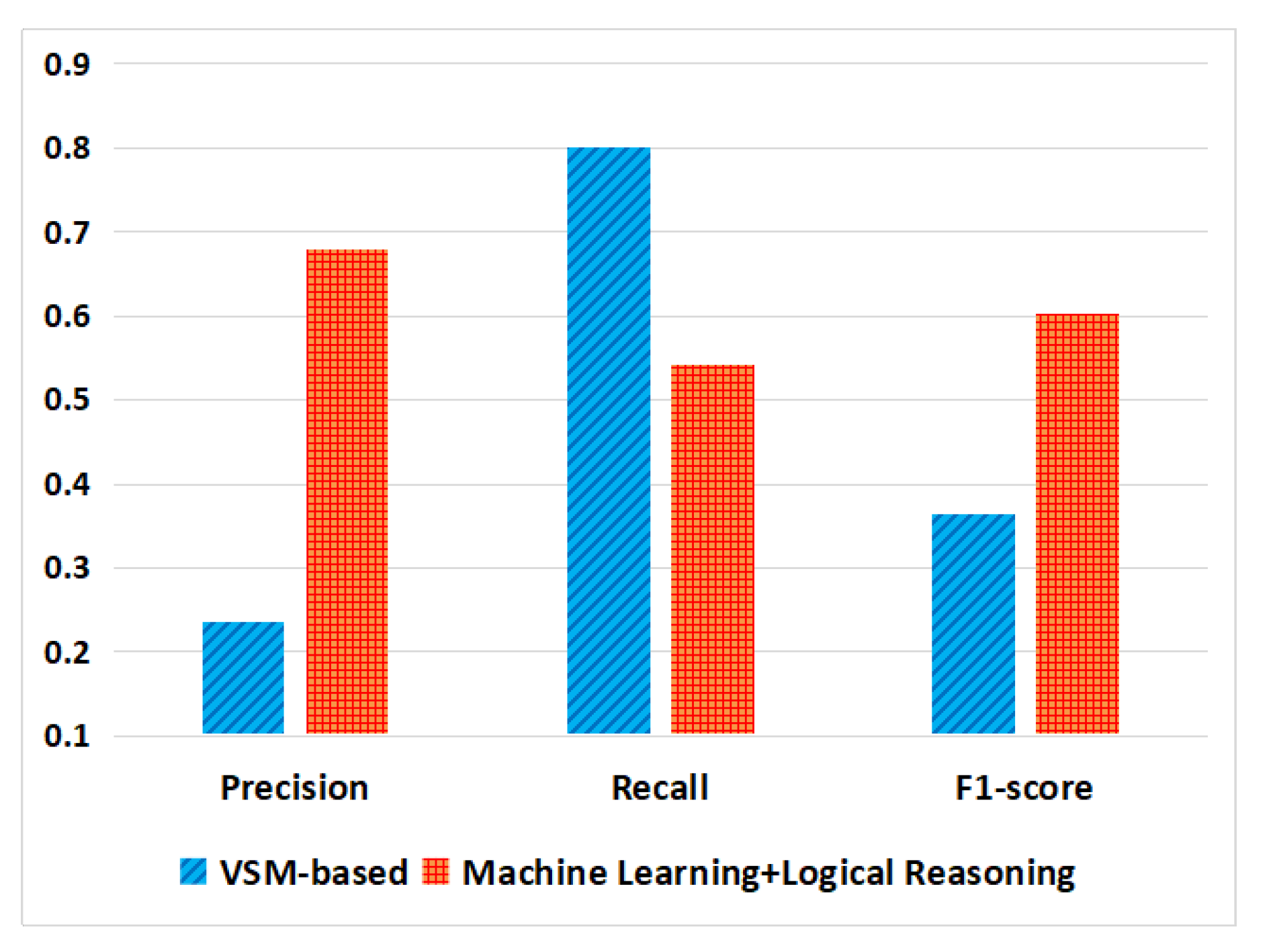 Applsci 10 07253 g017