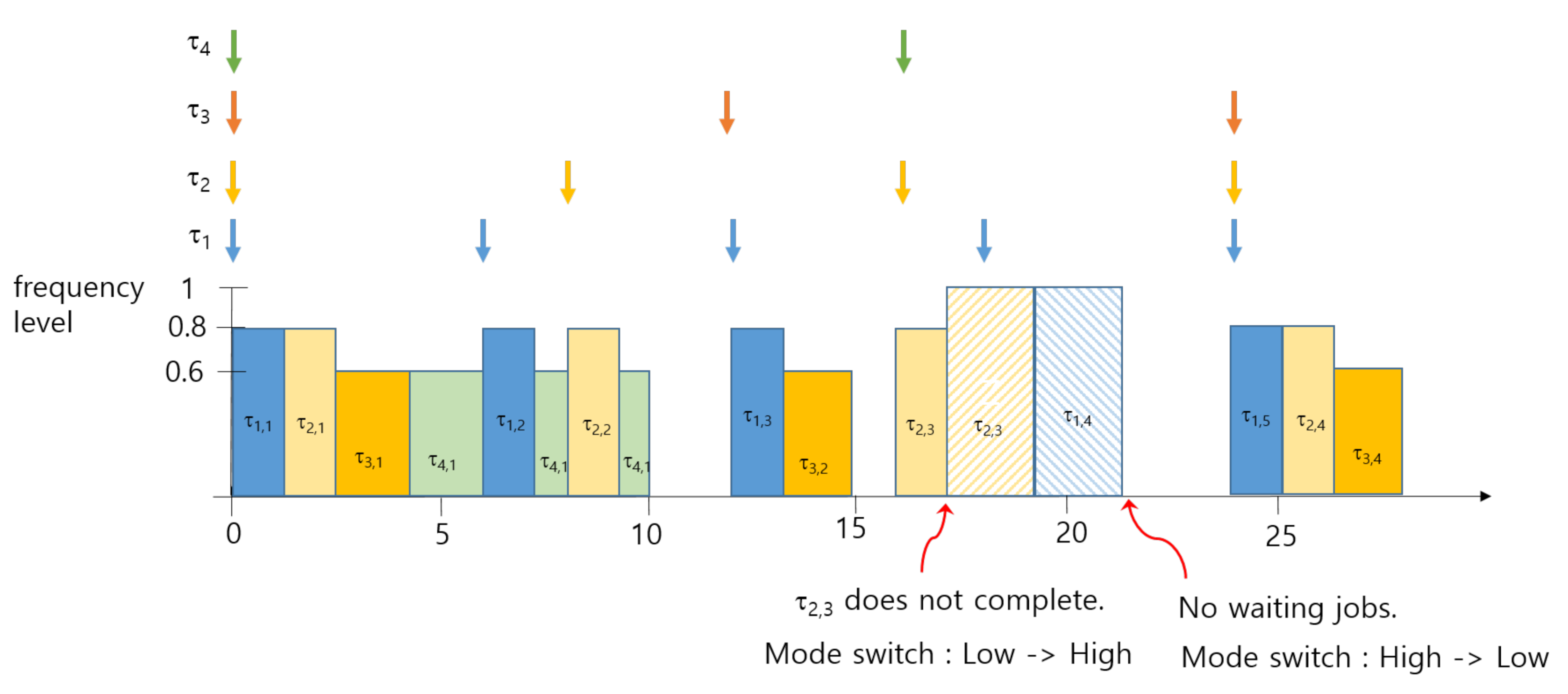 Applsci 10 07256 g003