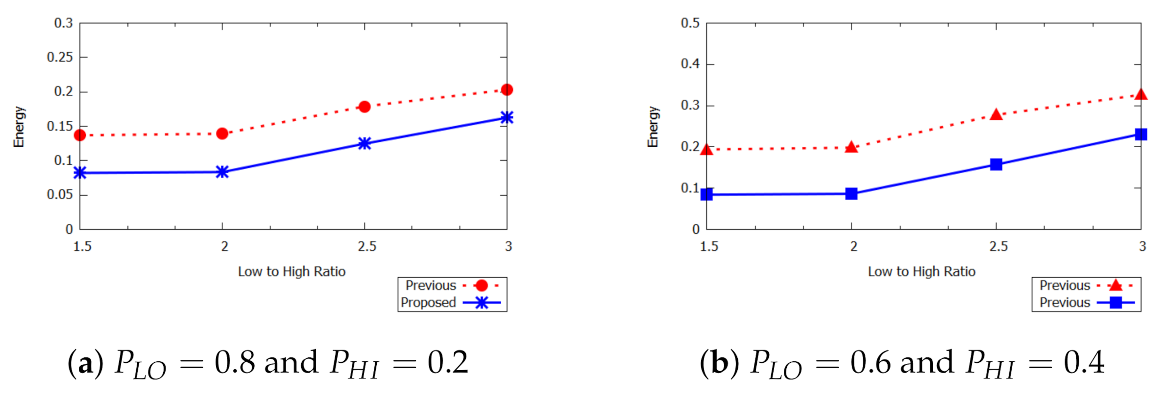 Applsci 10 07256 g008