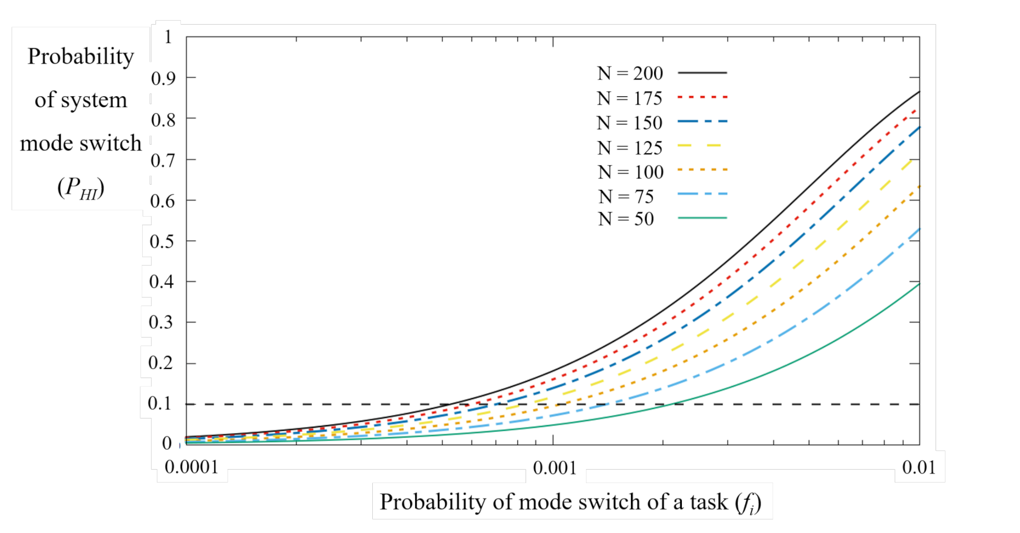 Applsci 10 07256 g011