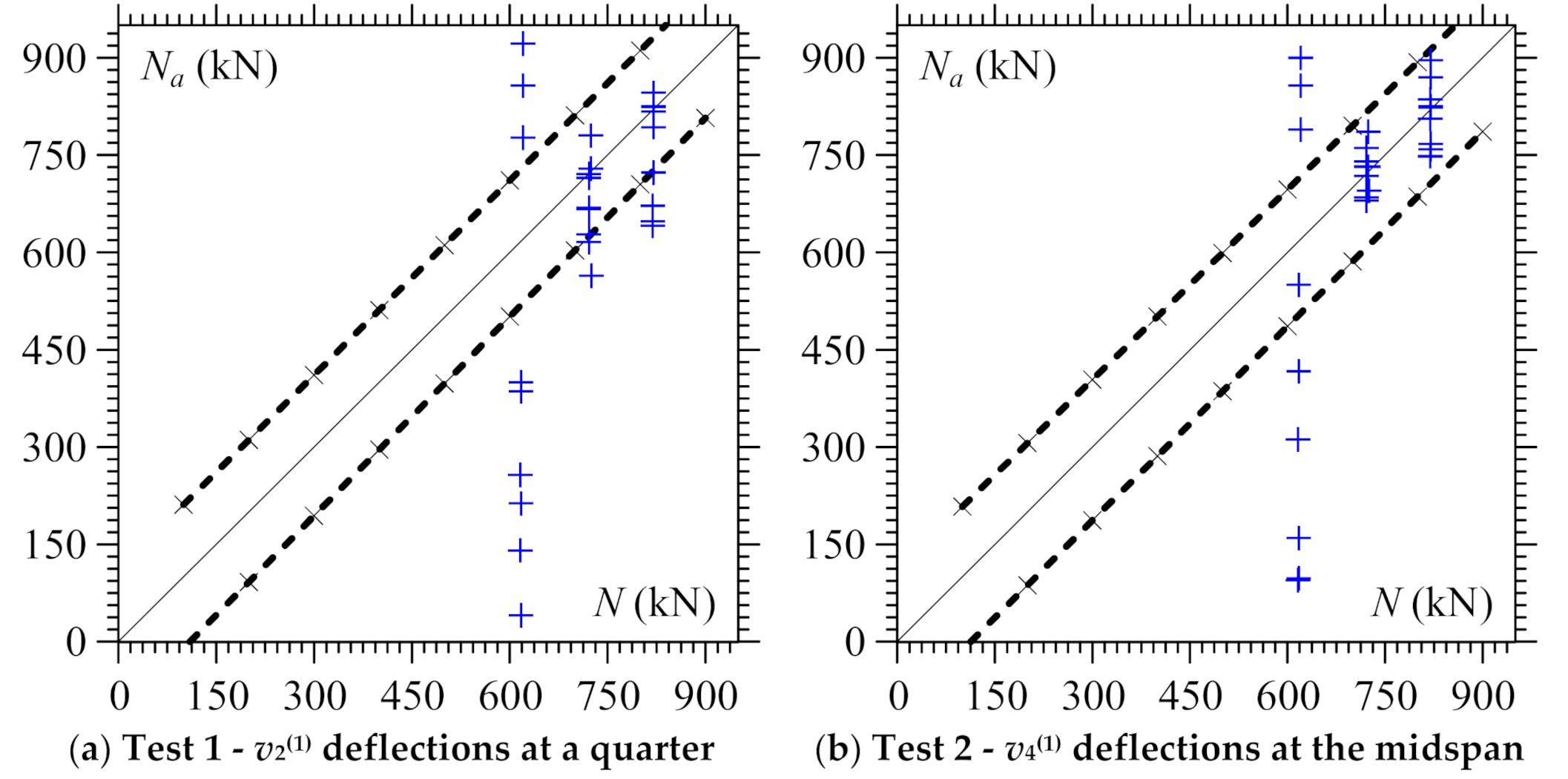 Applsci 10 07257 g004
