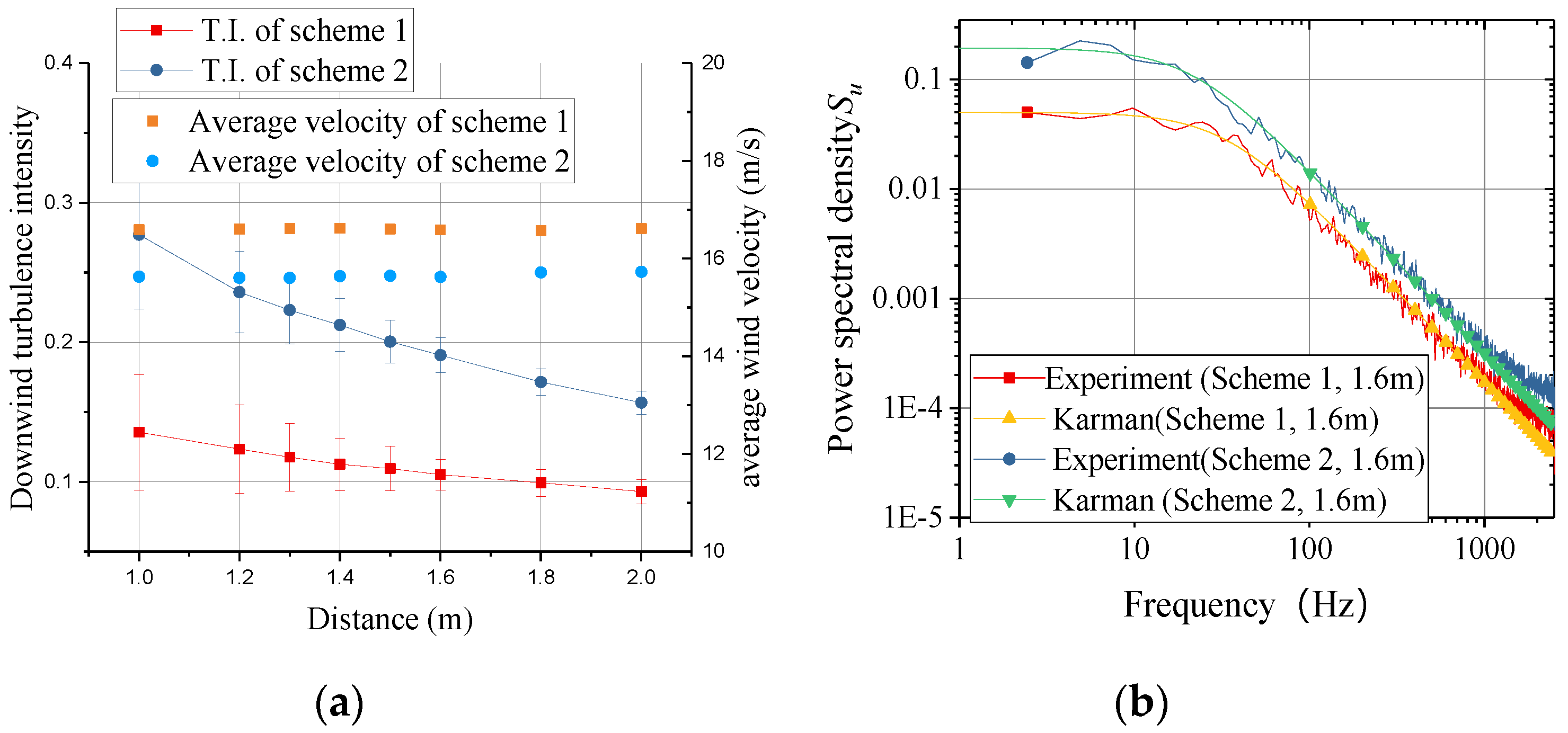 Applsci 10 07258 g008