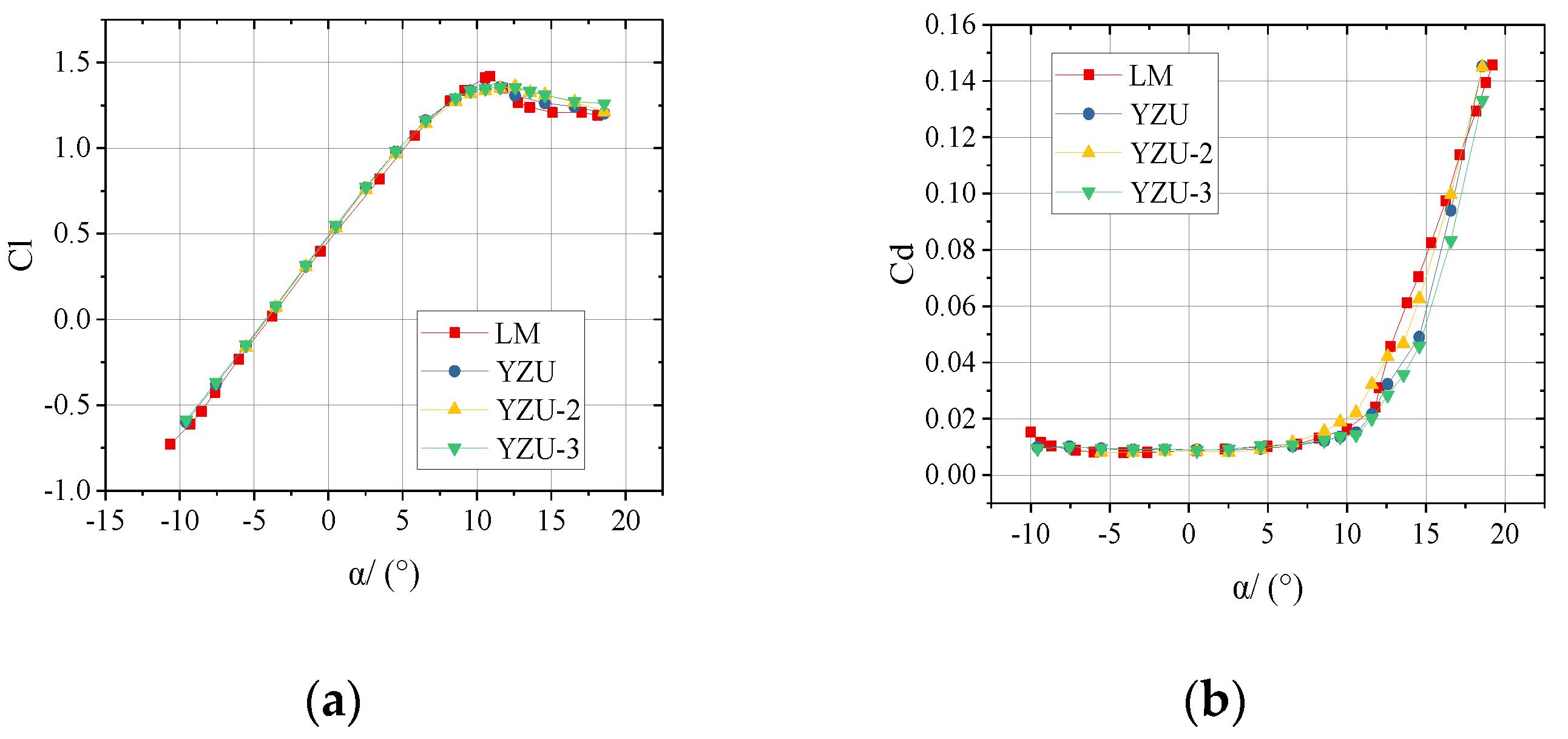 Applsci 10 07258 g009