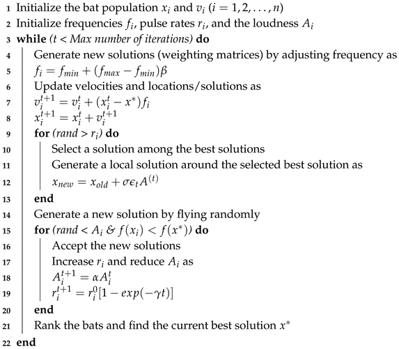 Applsci 10 07260 i001 Applsci 10 07260 i001