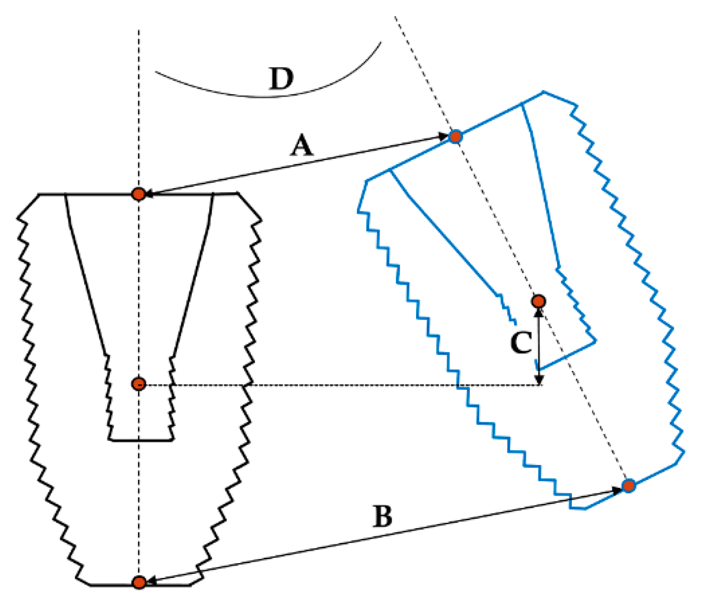 Applsci 10 07266 g005